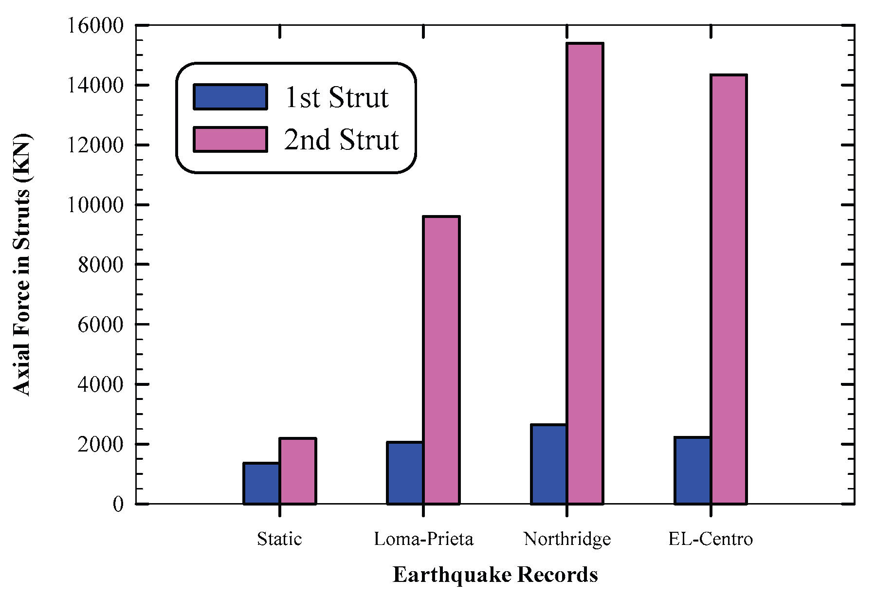 Preprints 176530 g027