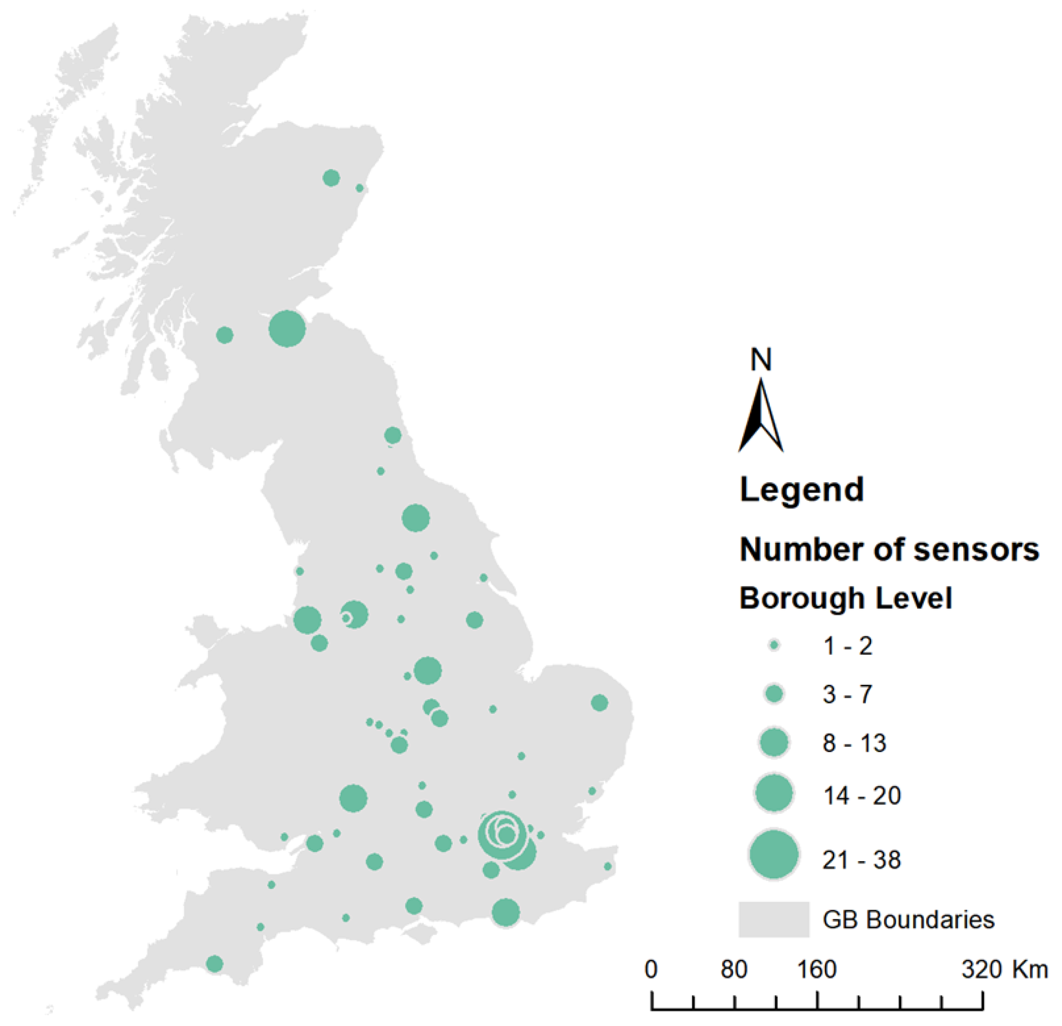 Preprints 142145 g002