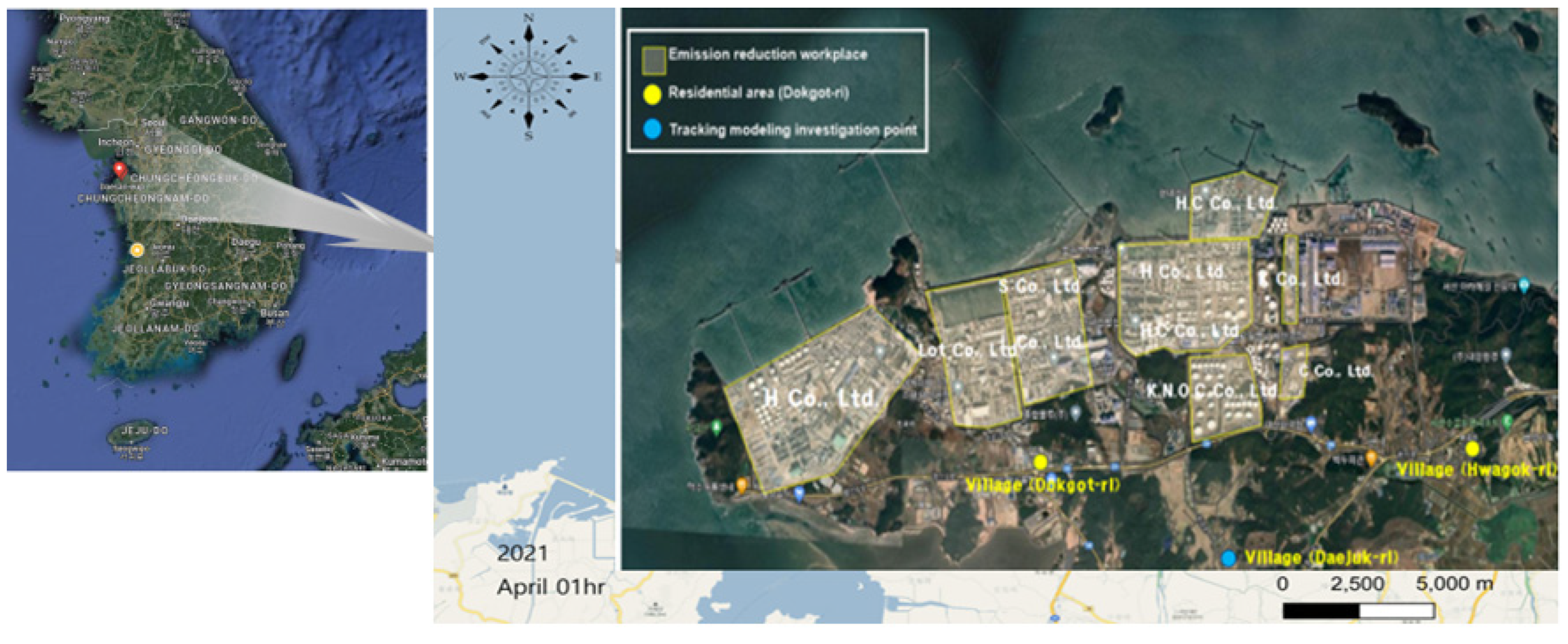 Preprints 143660 g001