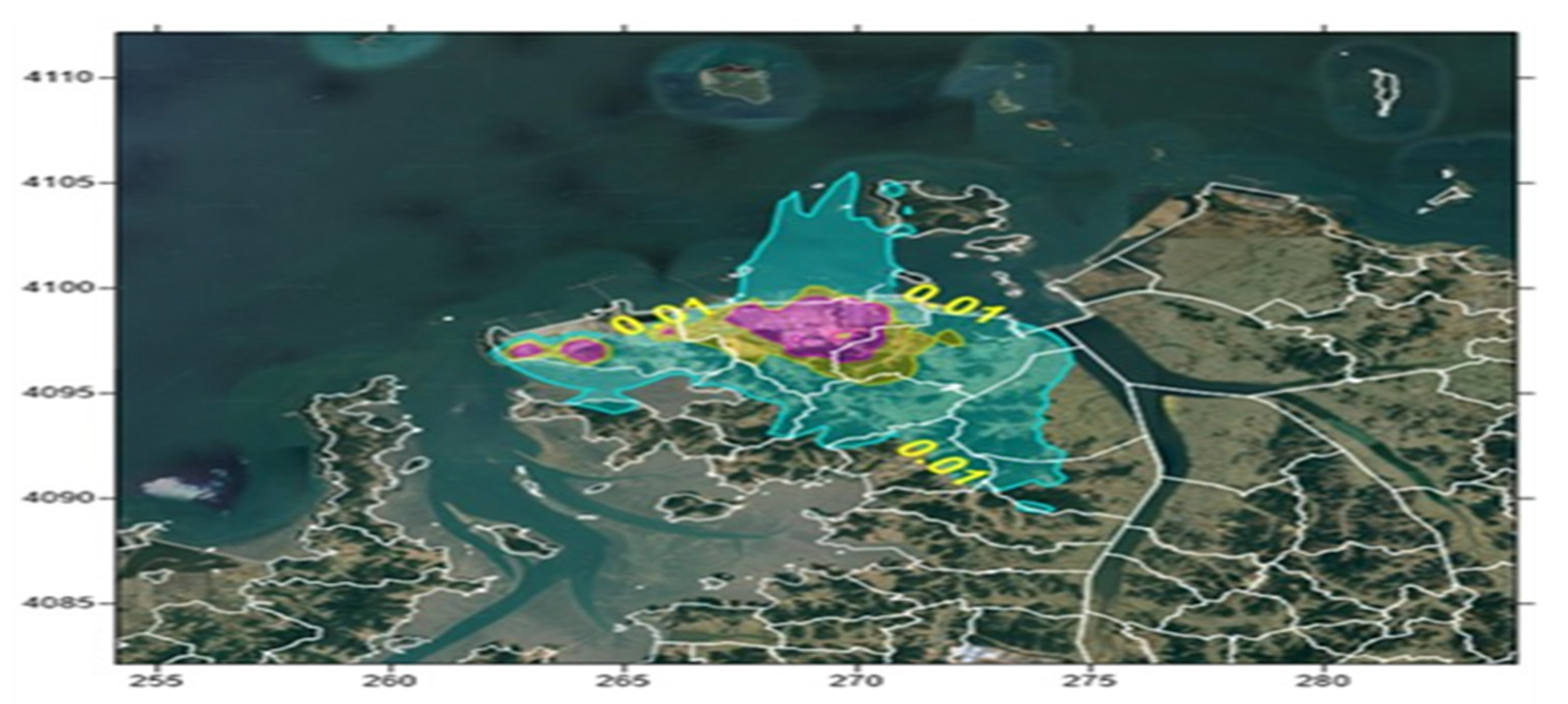 Preprints 143660 g002