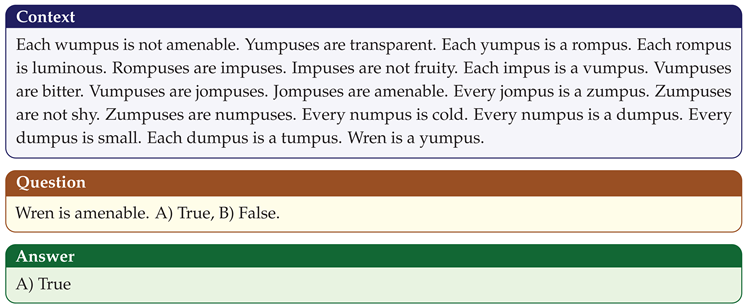 Preprints 190807 i003