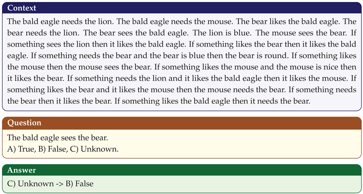 Preprints 190807 i004