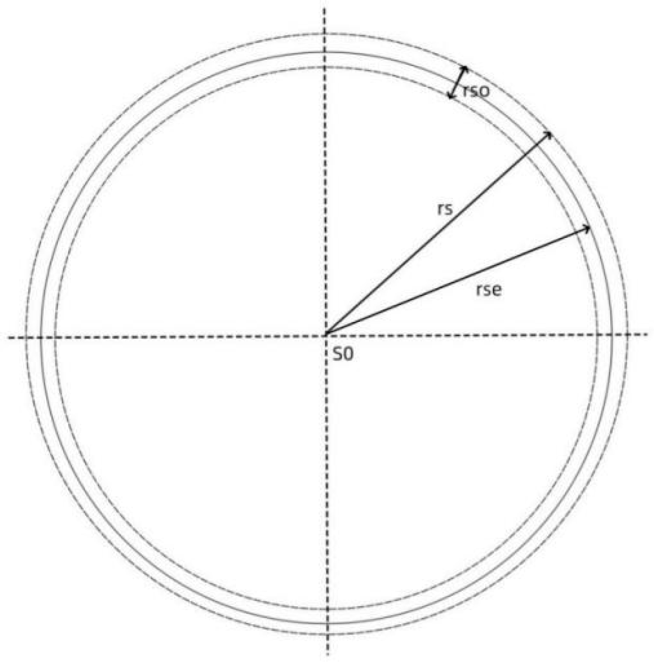 Preprints 160345 g001