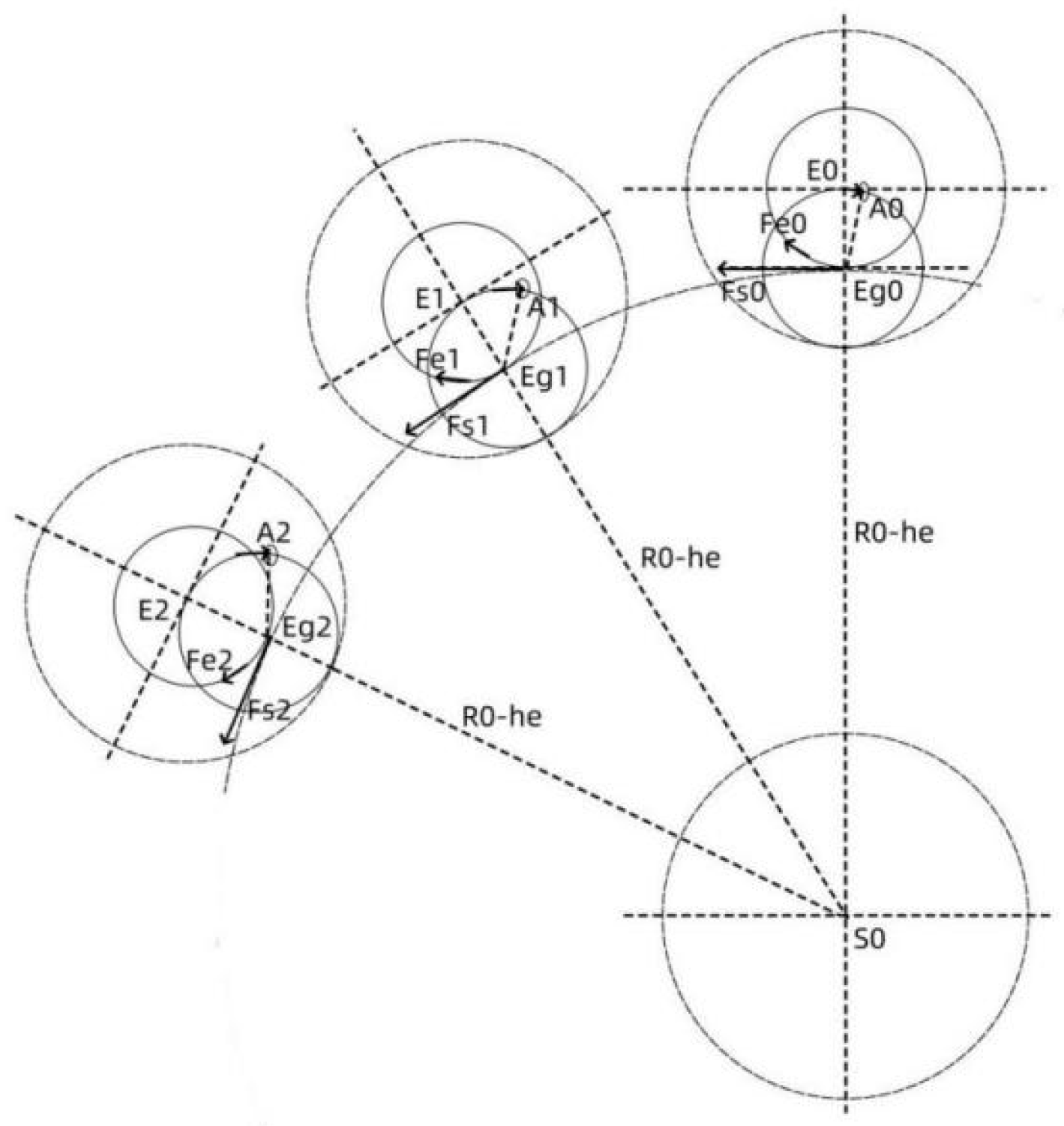 Preprints 160345 g003