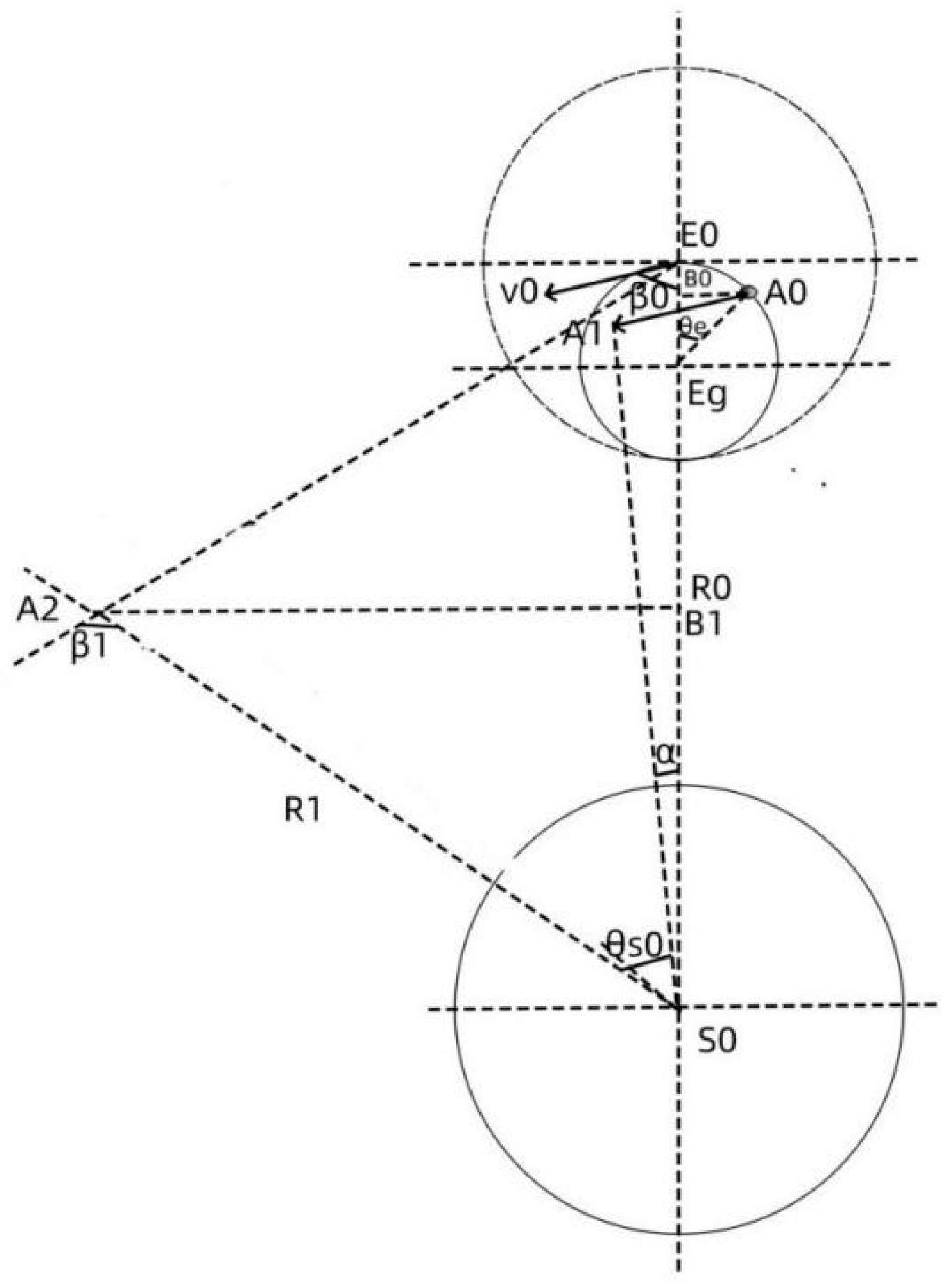 Preprints 160345 g004