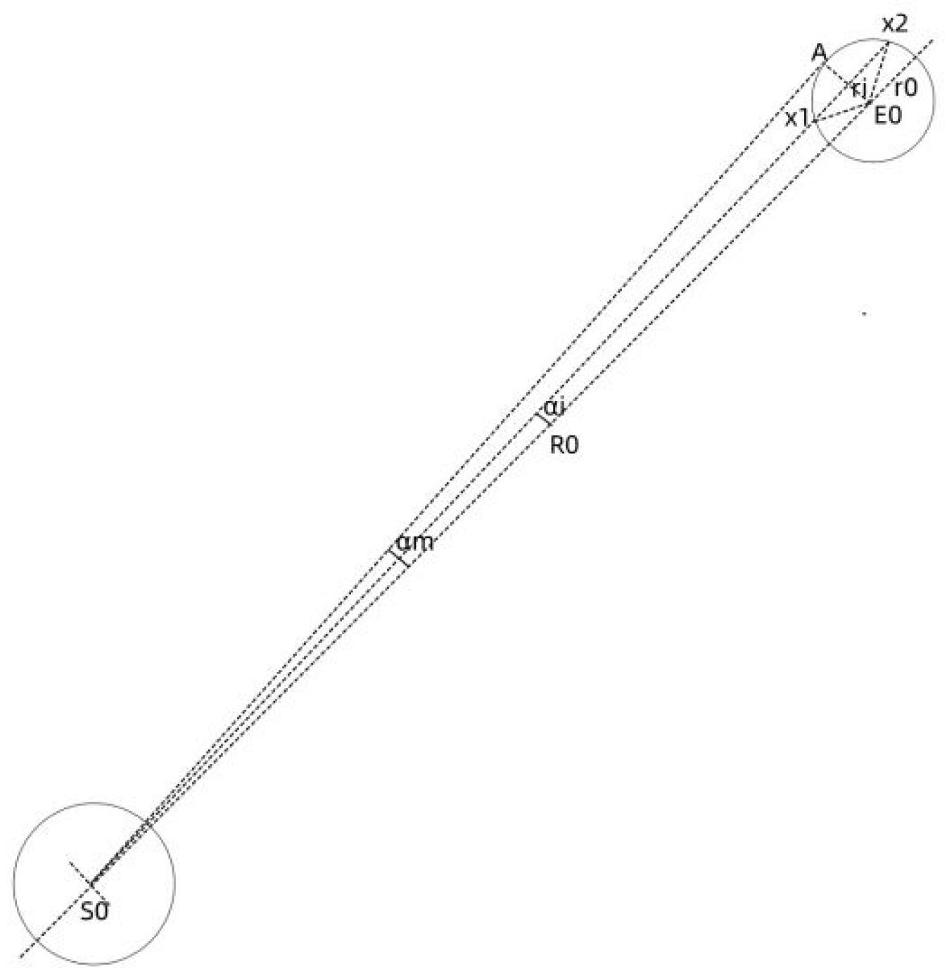 Preprints 160345 g006