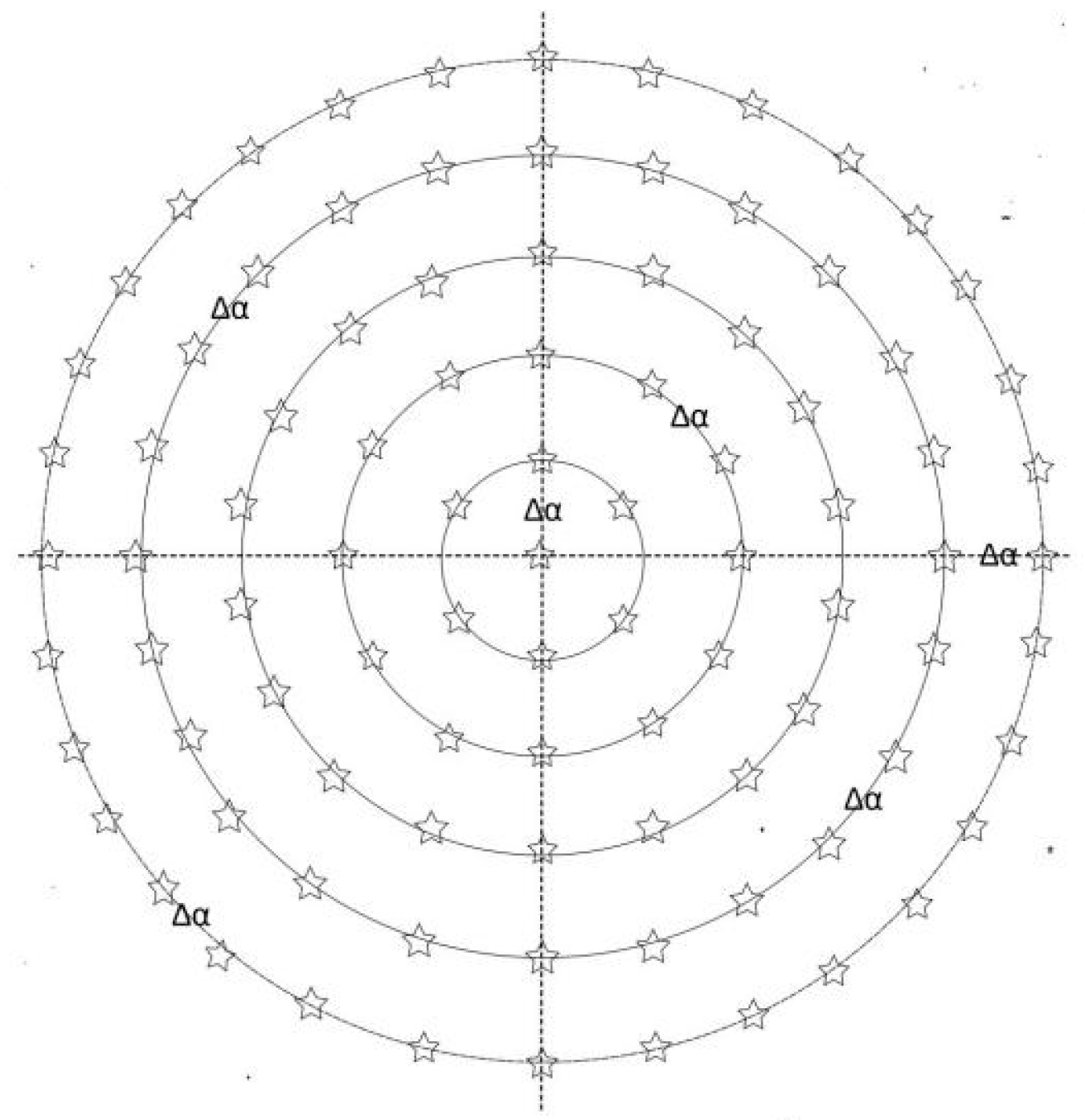 Preprints 160345 g007