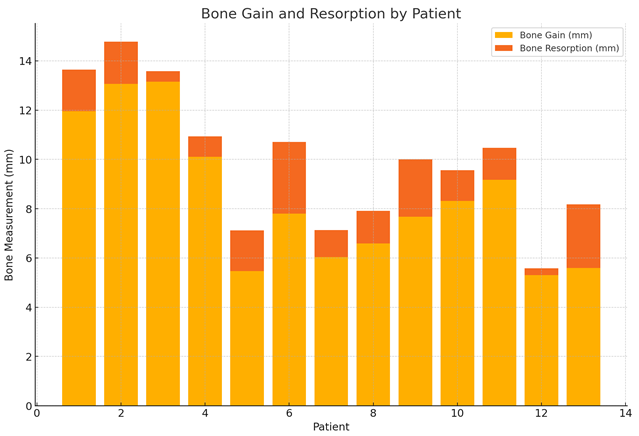 Preprints 153662 i001