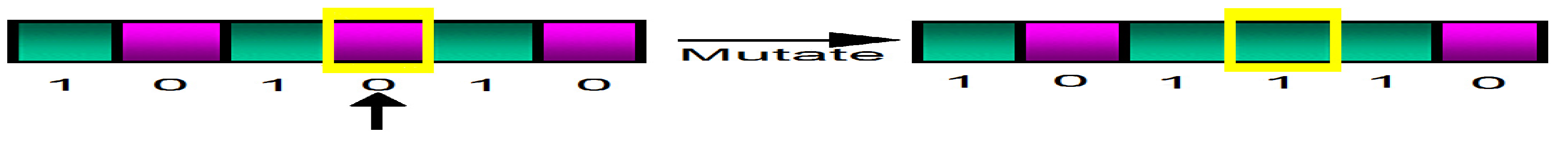 Preprints 109363 g003