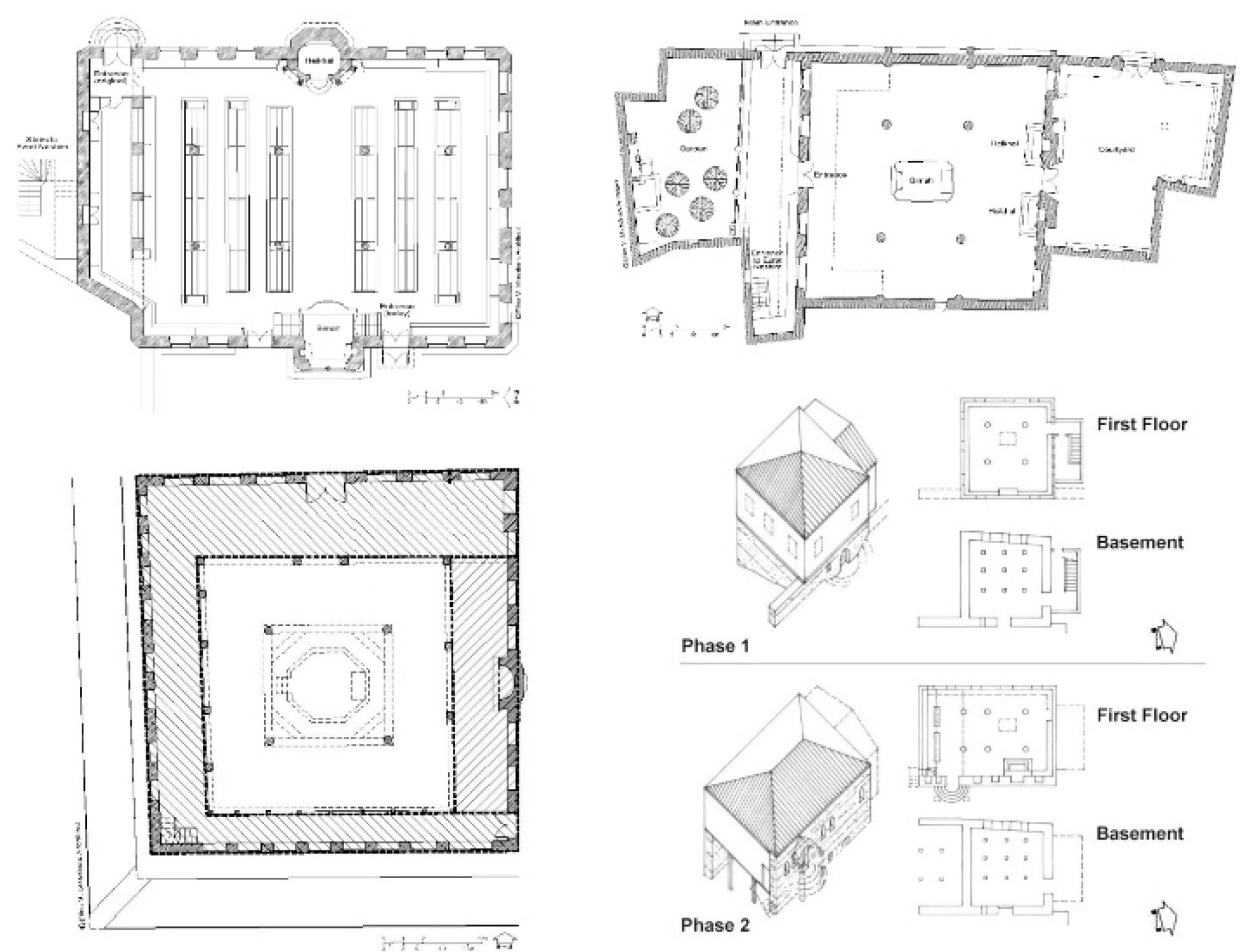 Preprints 156840 g002