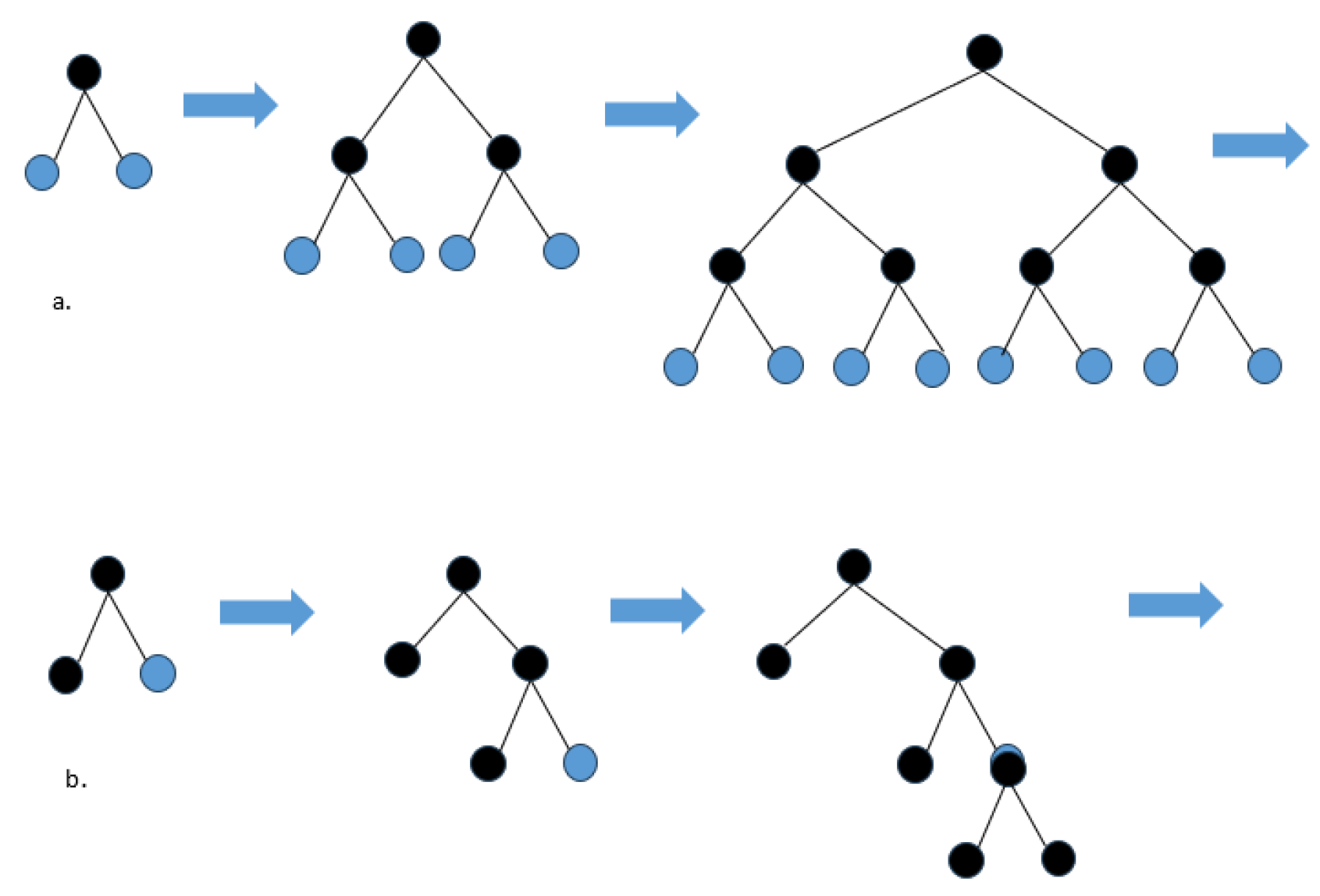 Preprints 178594 g004