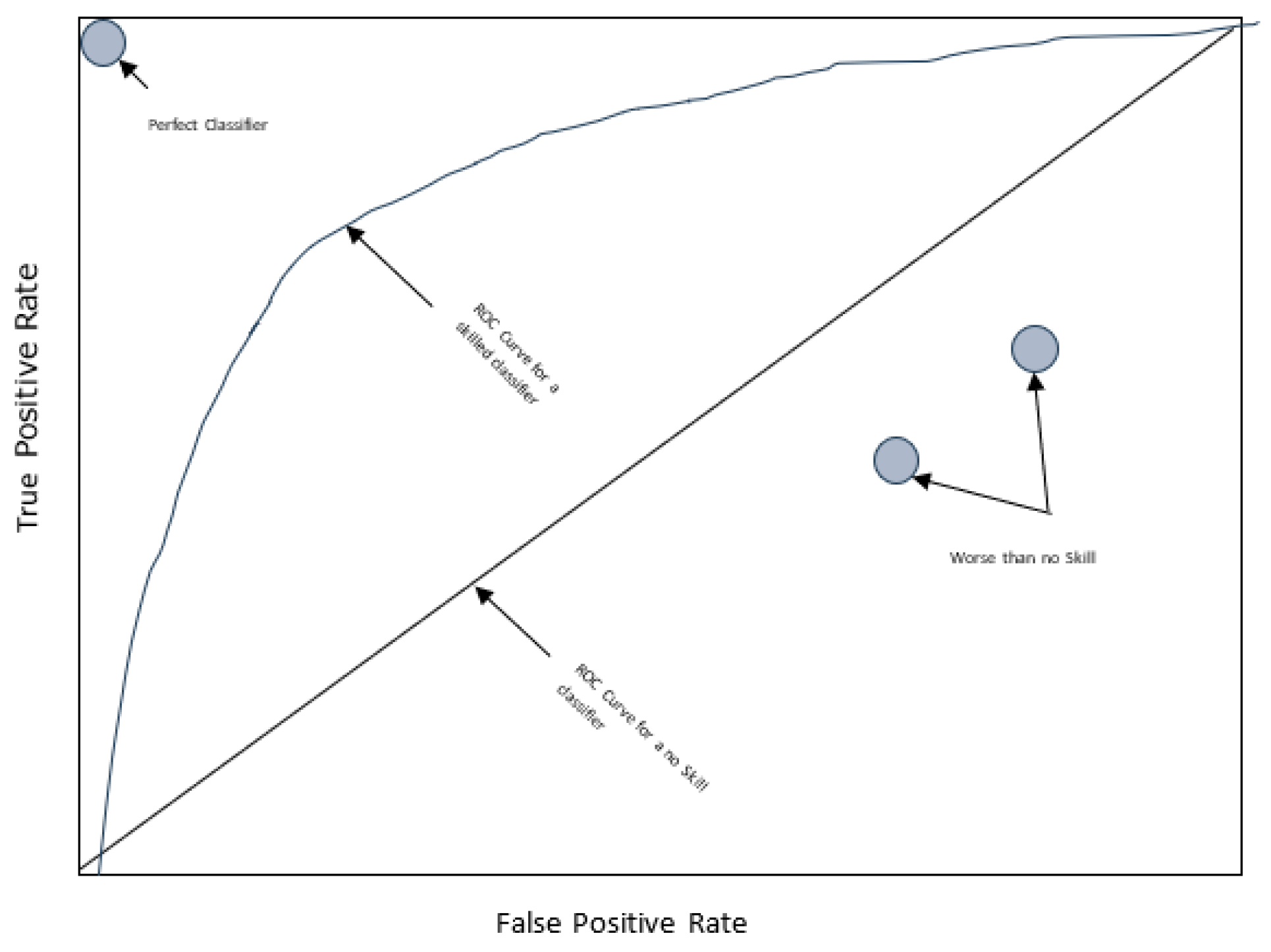 Preprints 178594 g005