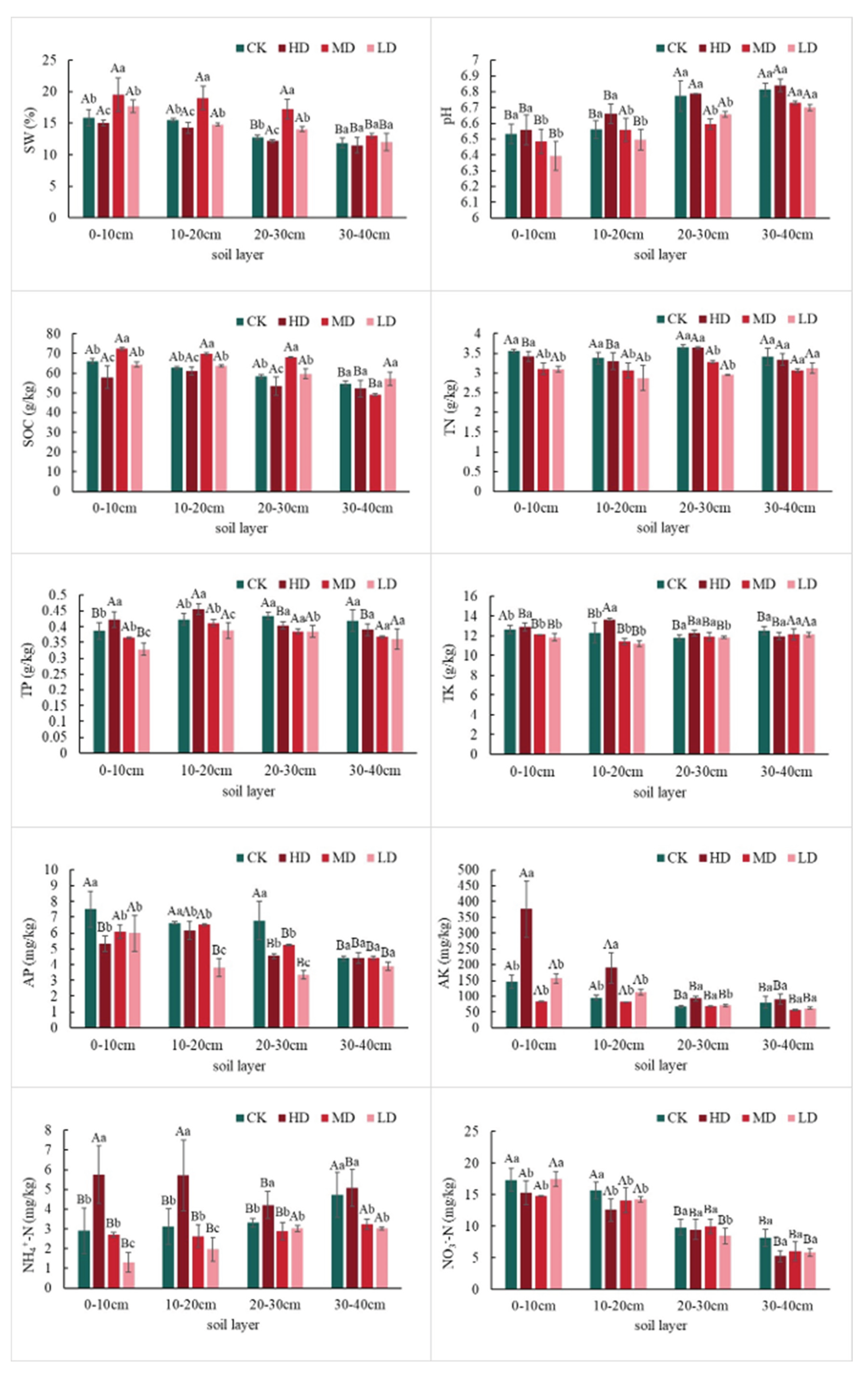 Preprints 183455 g001