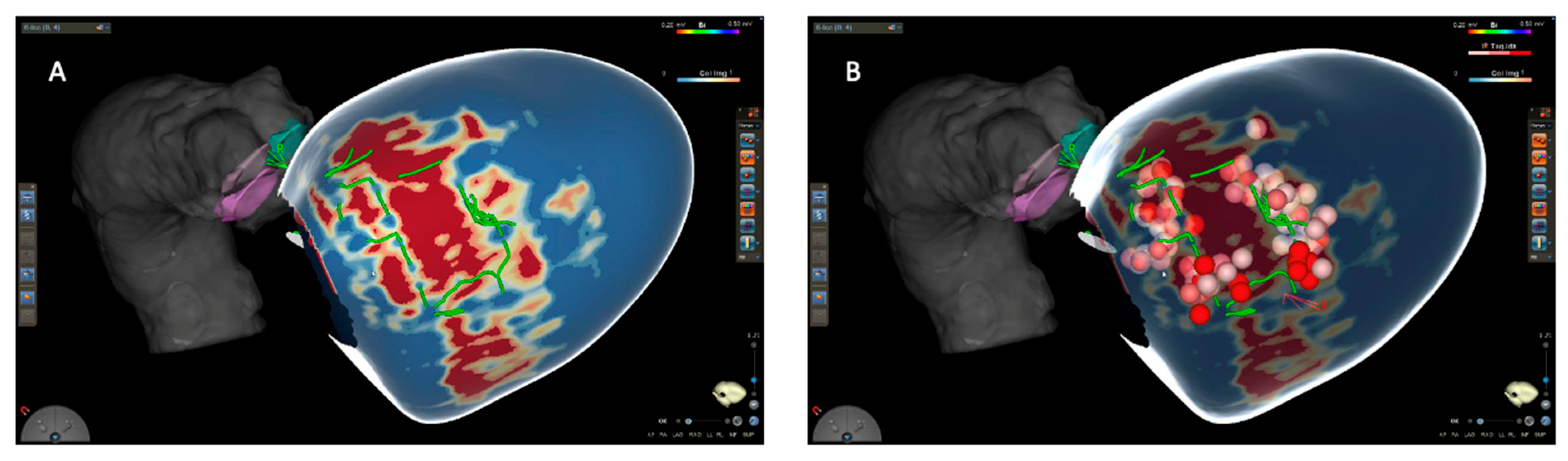 Preprints 168020 g006