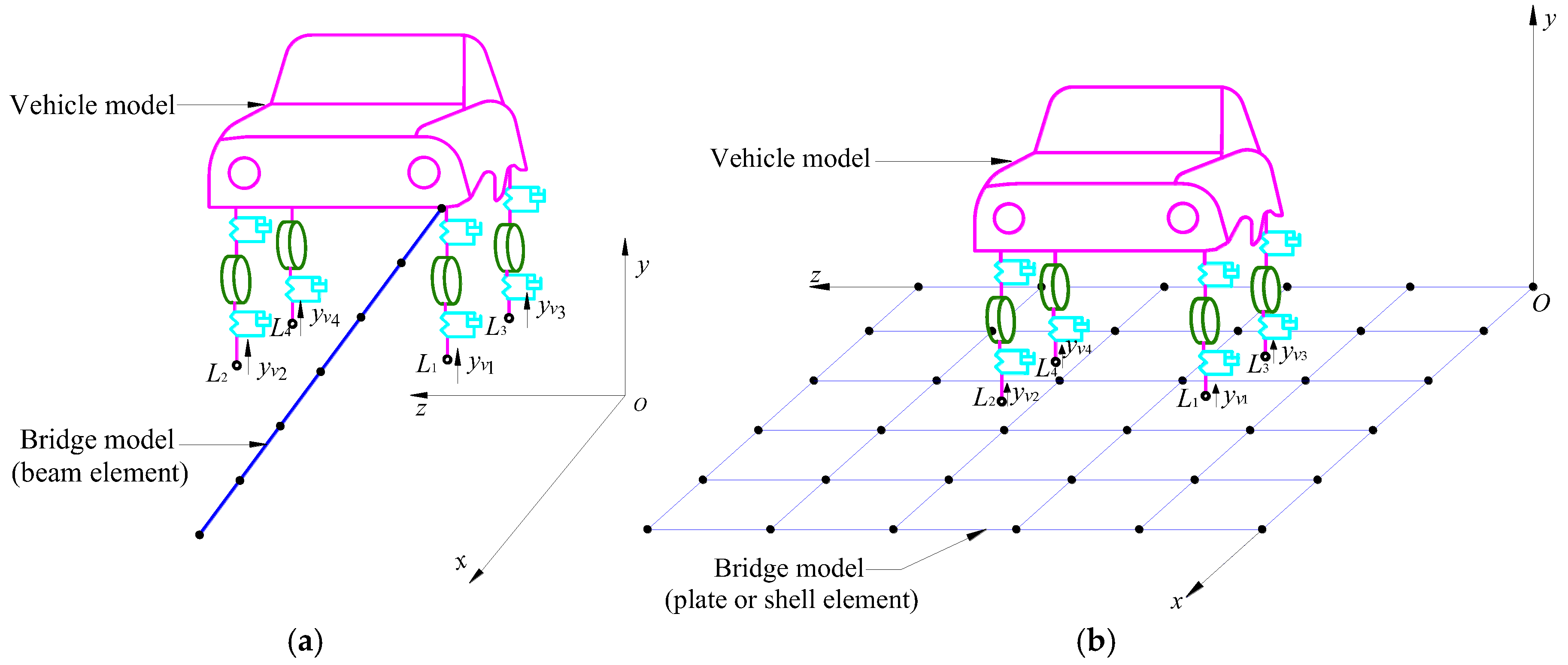 Preprints 156775 g004