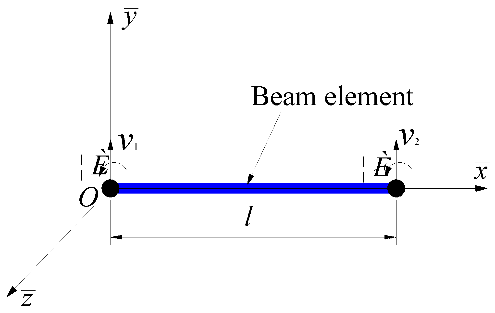 Preprints 156775 g005