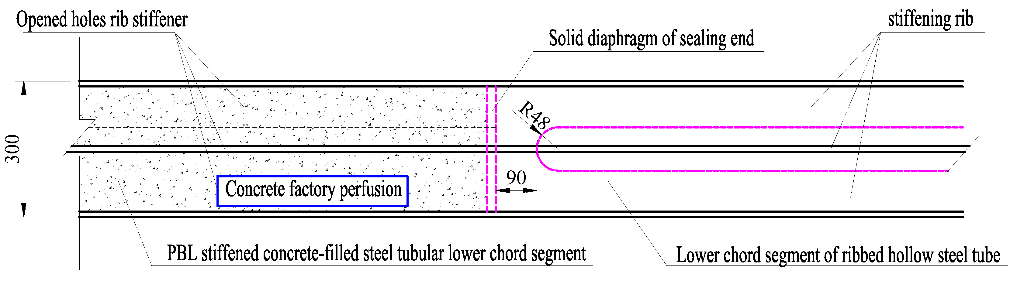 Preprints 156775 g010