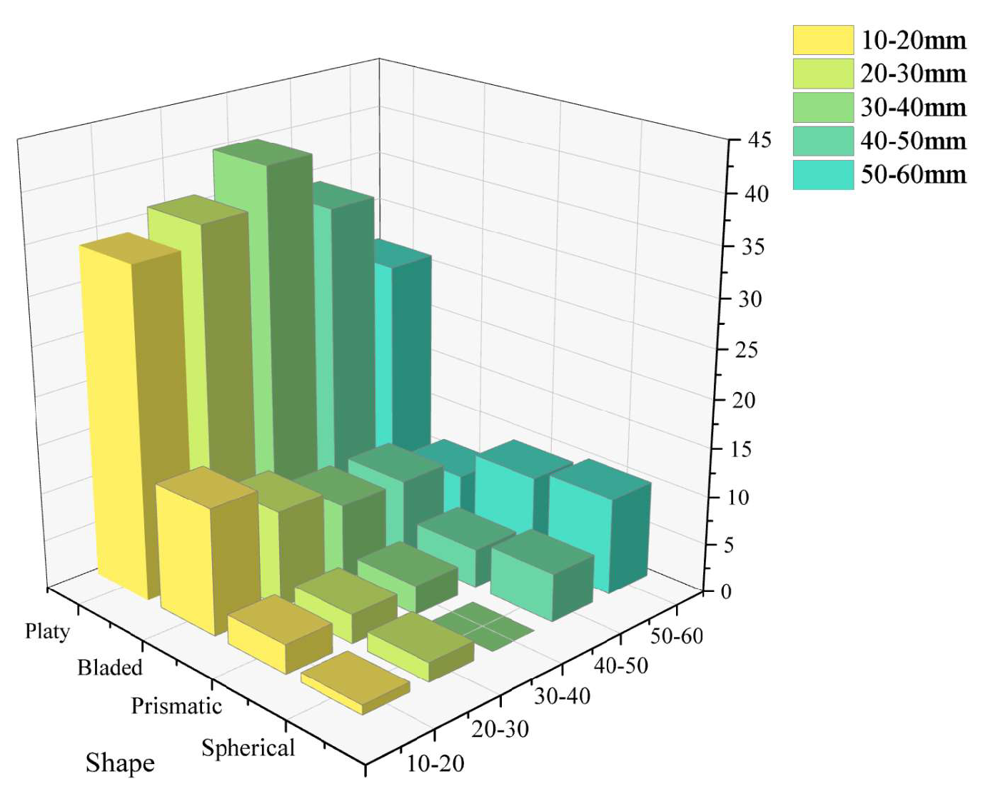Preprints 195708 g001