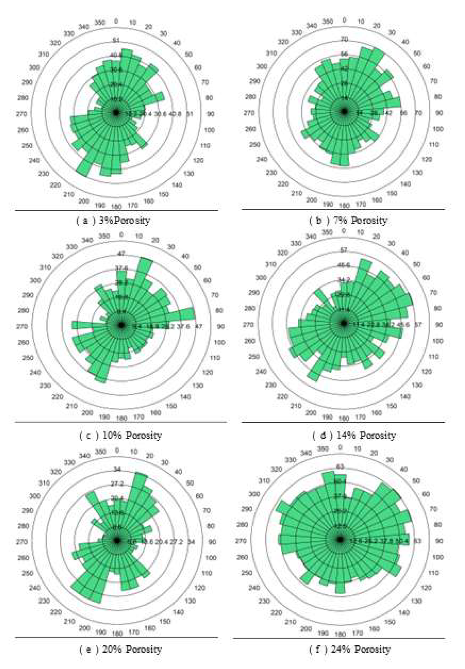 Preprints 195708 g010