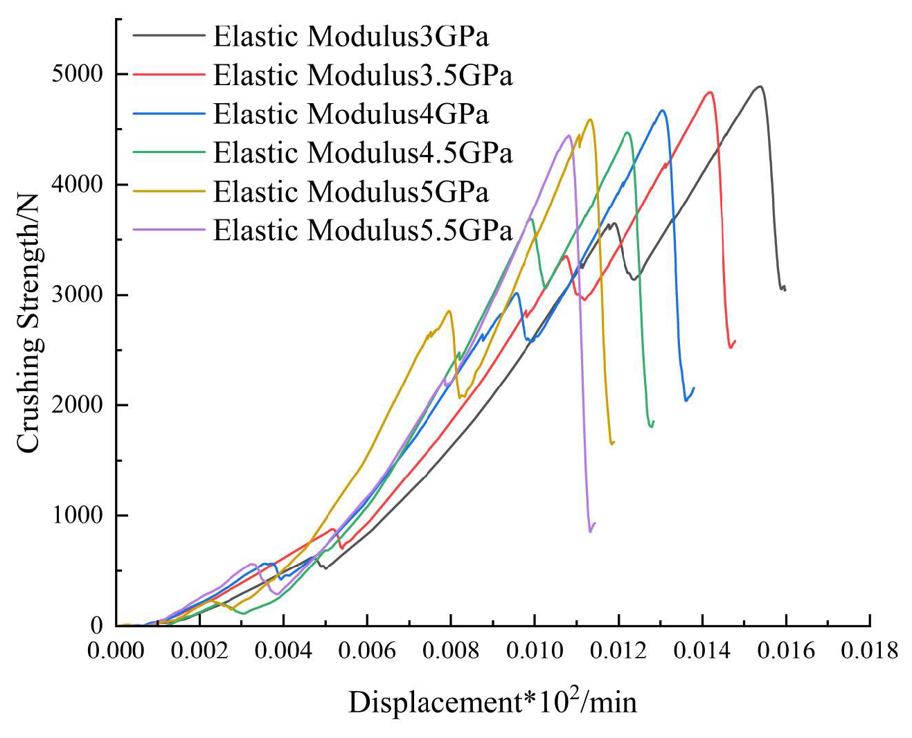 Preprints 195708 g011