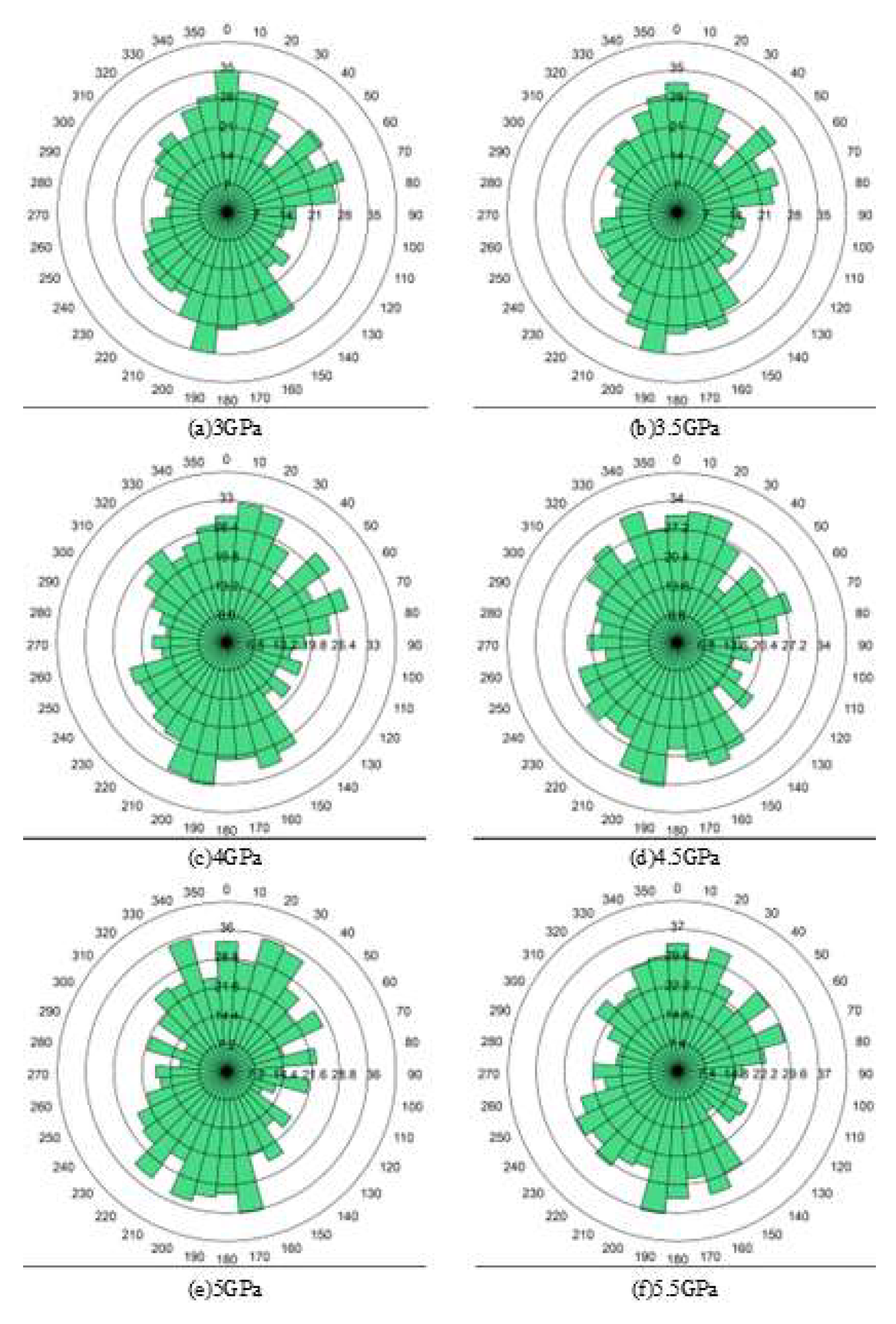 Preprints 195708 g012