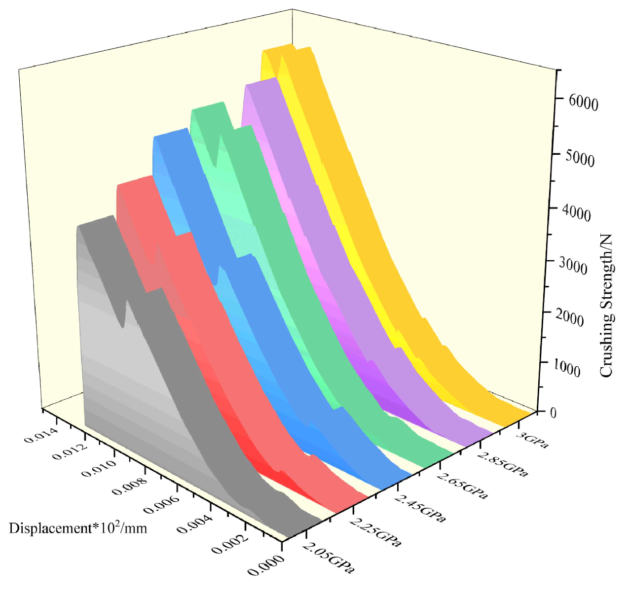 Preprints 195708 g013