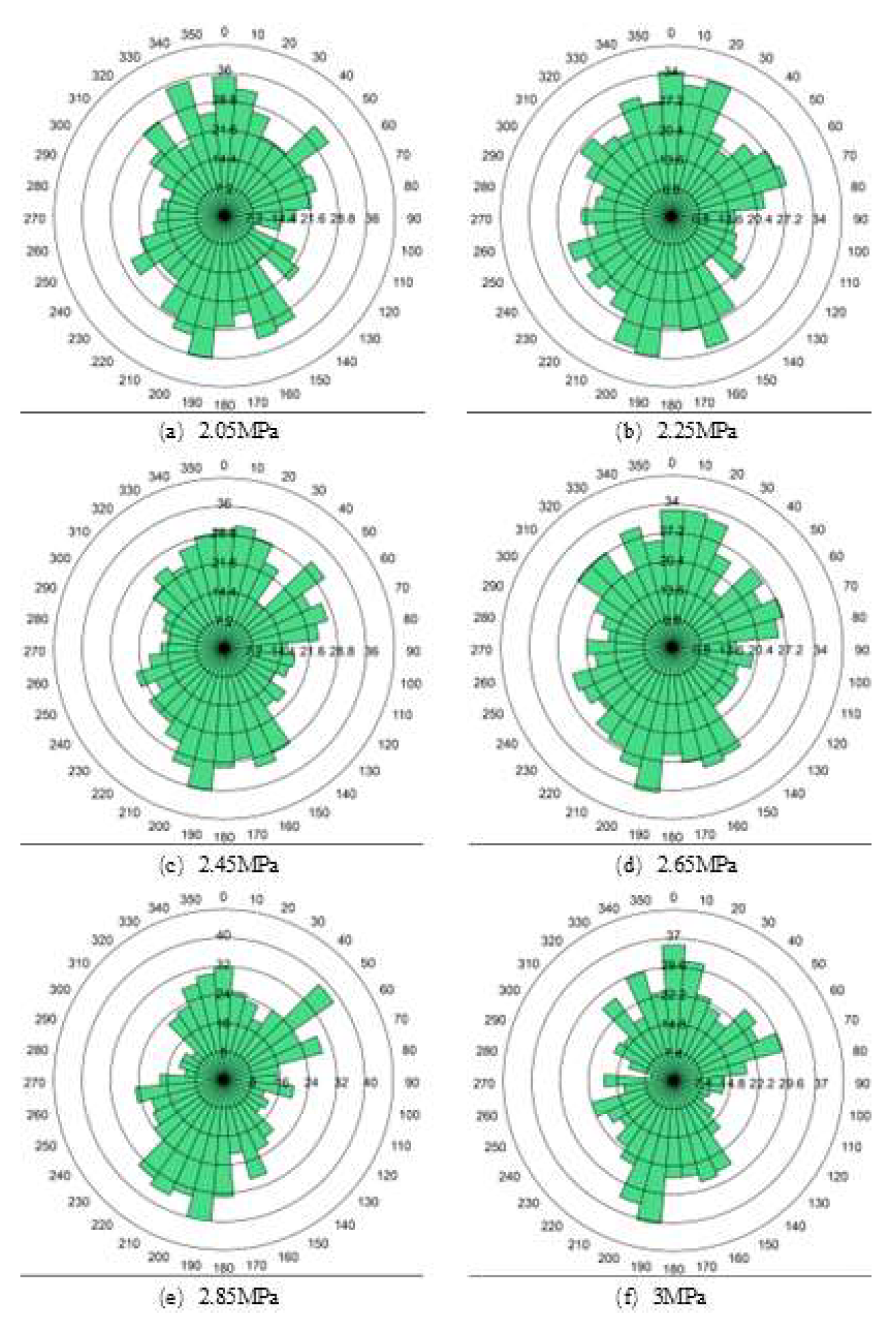 Preprints 195708 g014