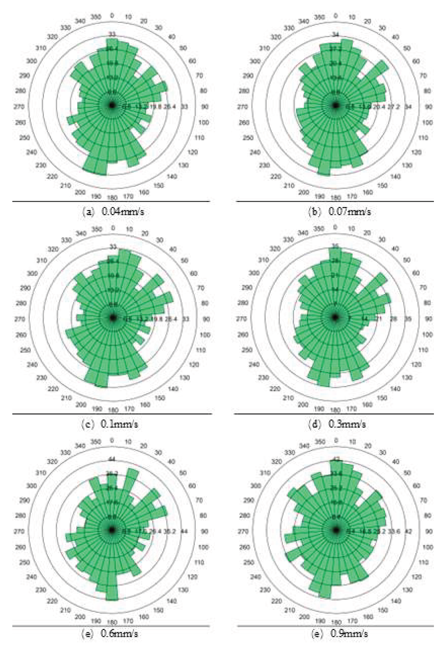 Preprints 195708 g016