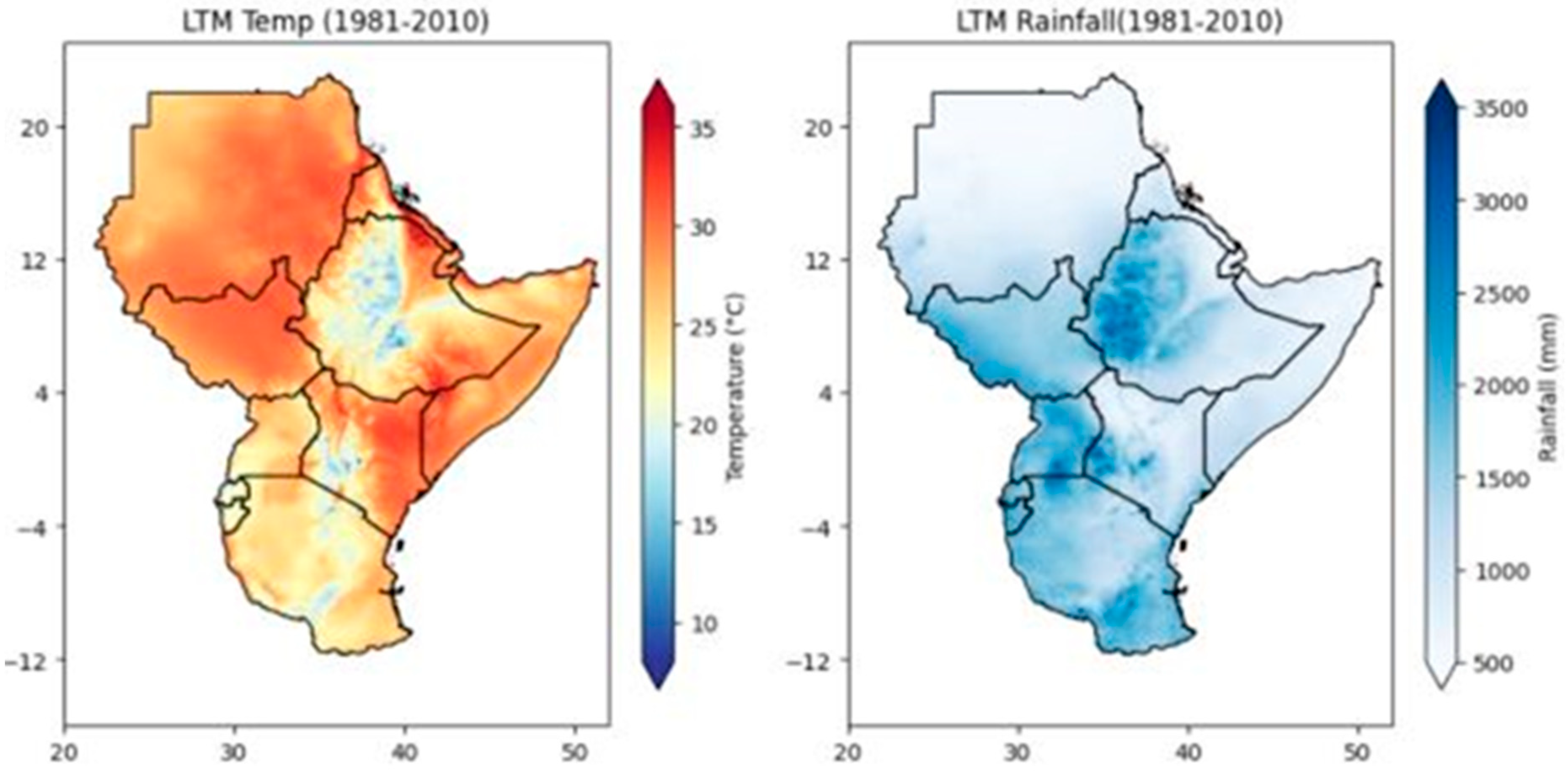 Preprints 153123 g002
