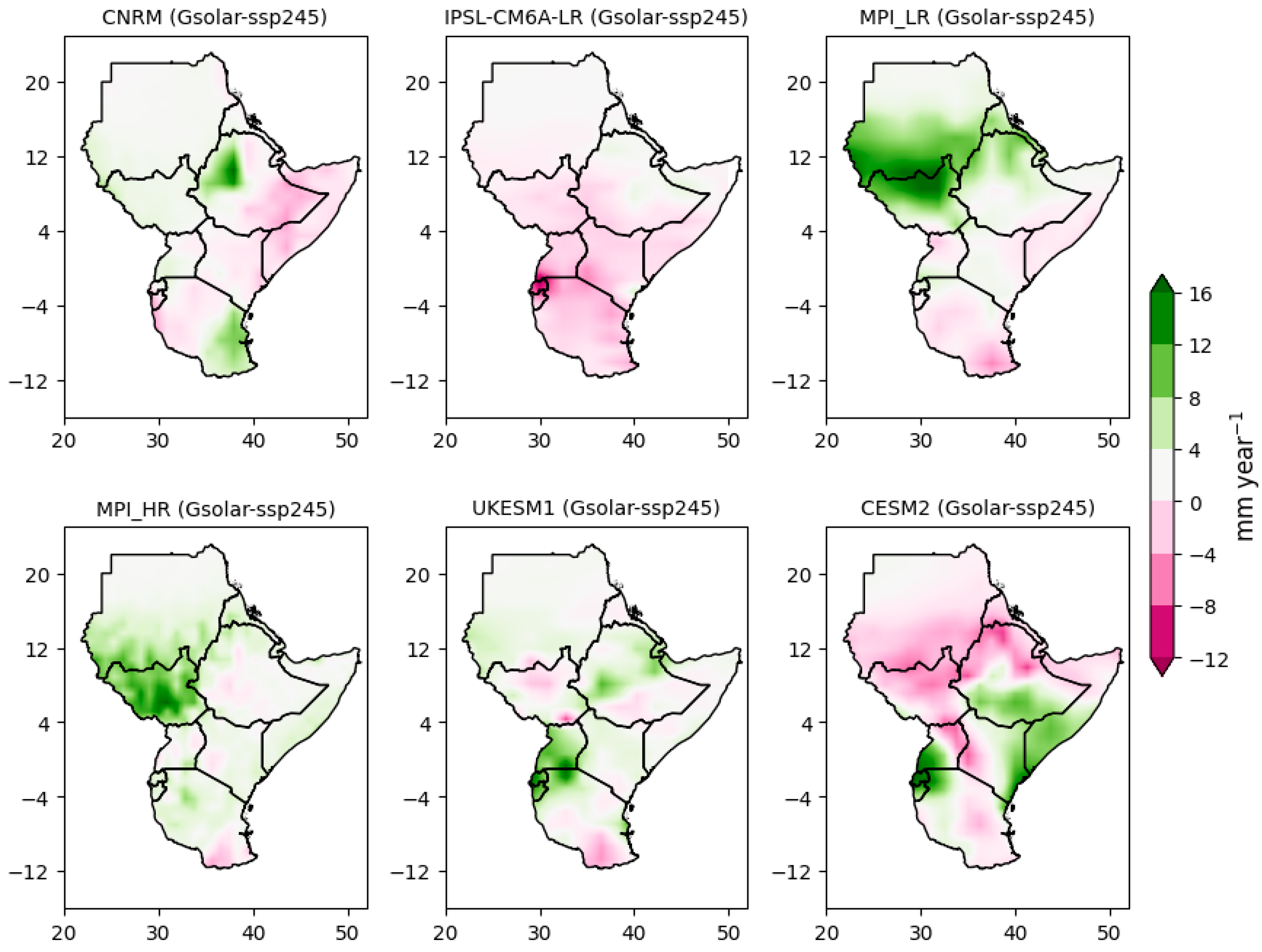 Preprints 153123 g009