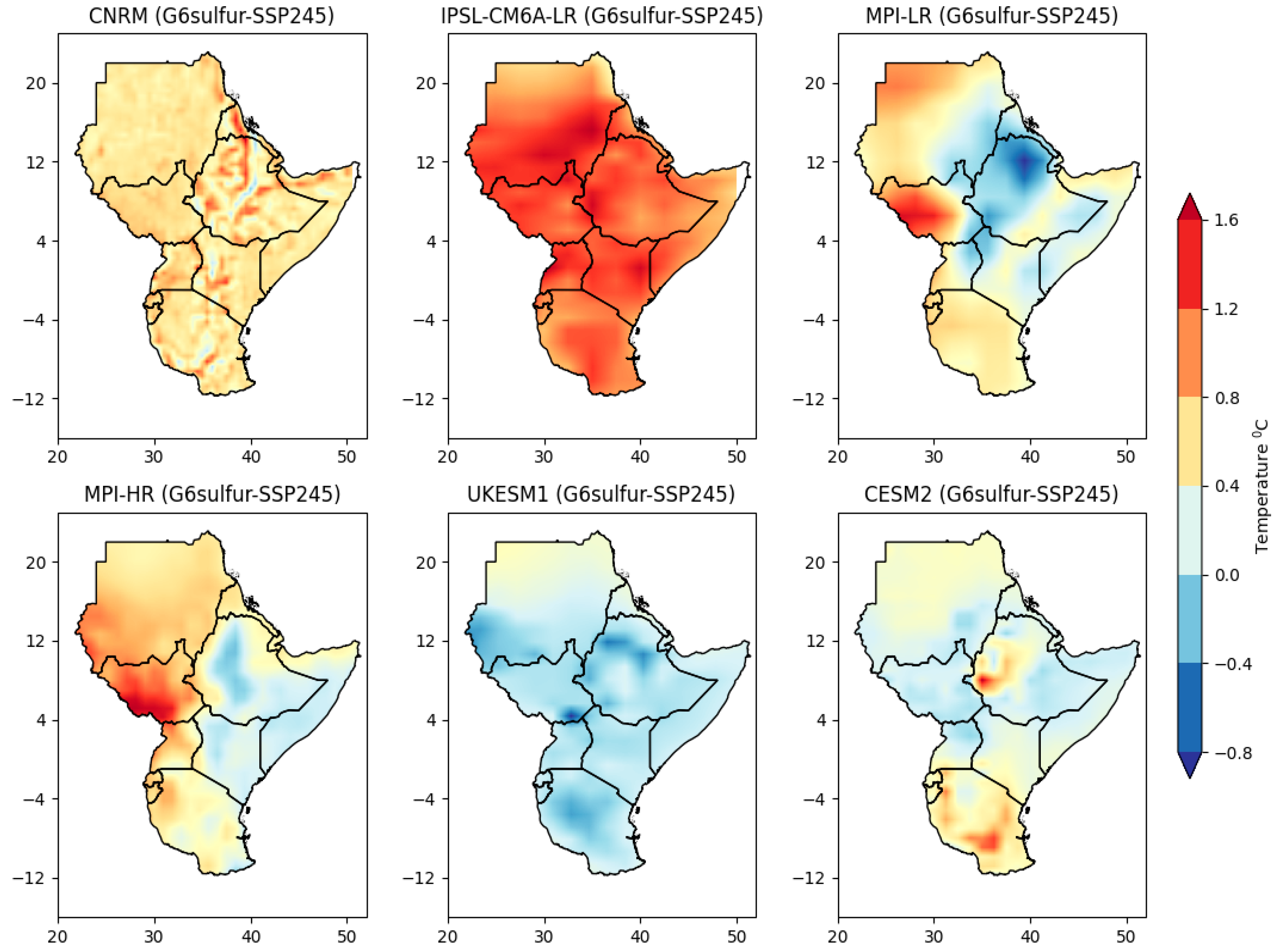 Preprints 153123 g015