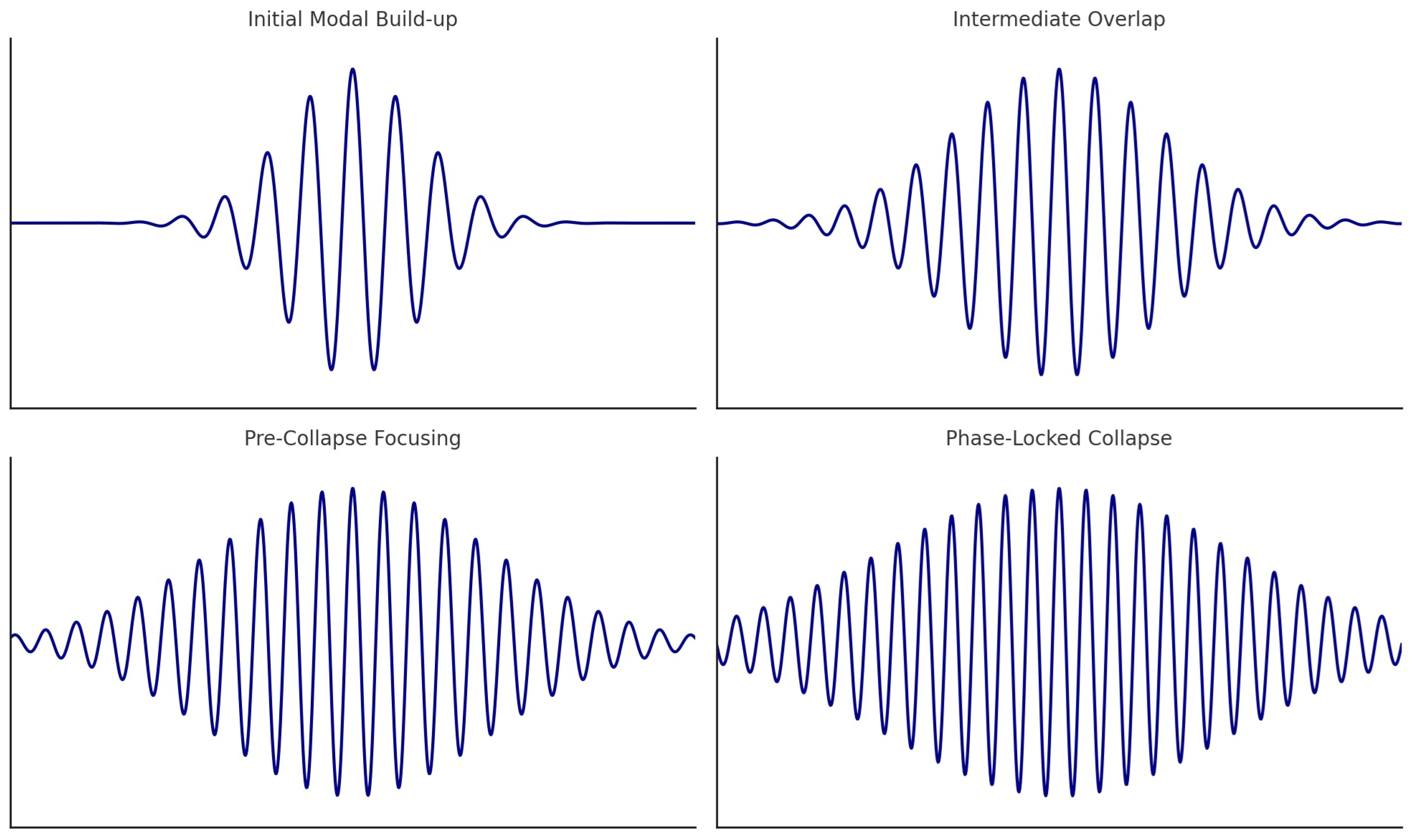 Preprints 170921 g007