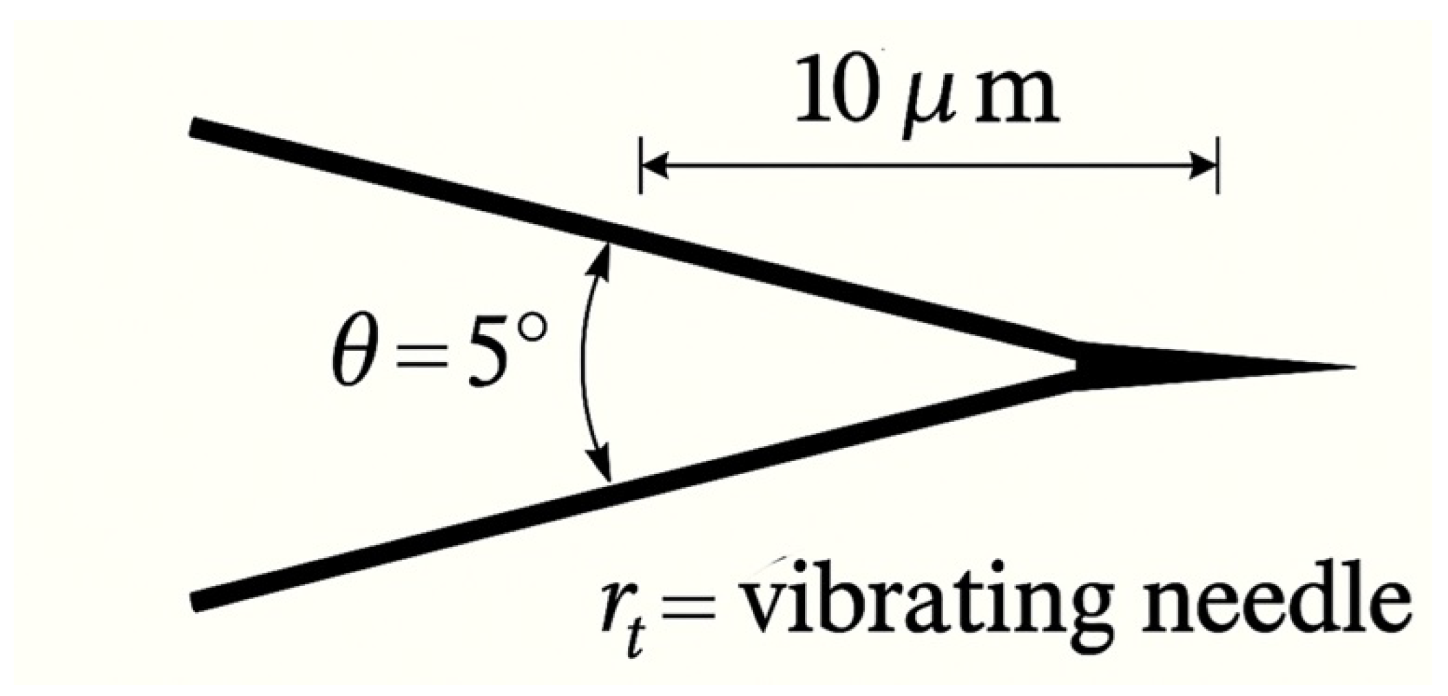 Preprints 170921 g008