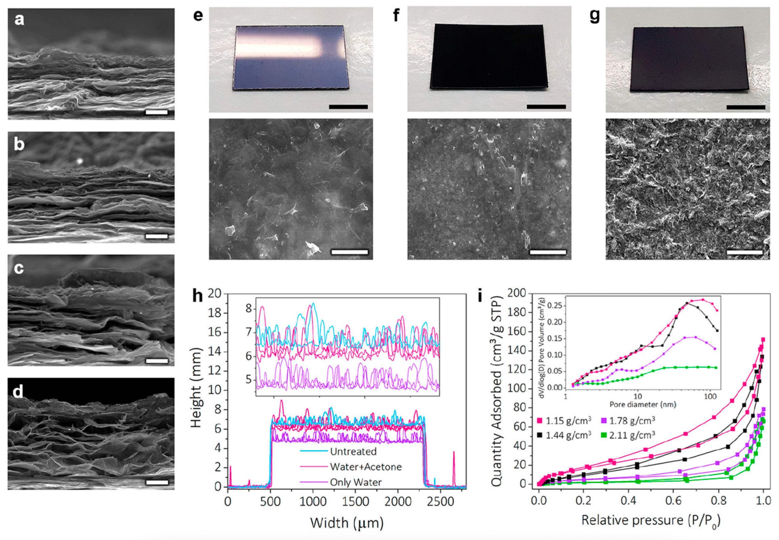 Preprints 174602 g004