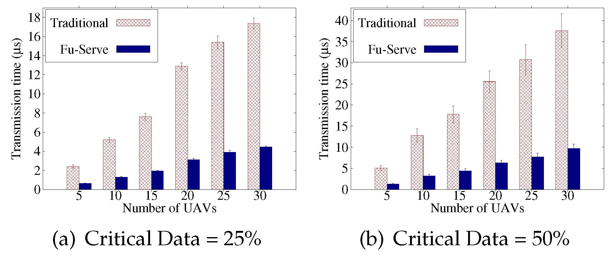 Preprints 91393 g002