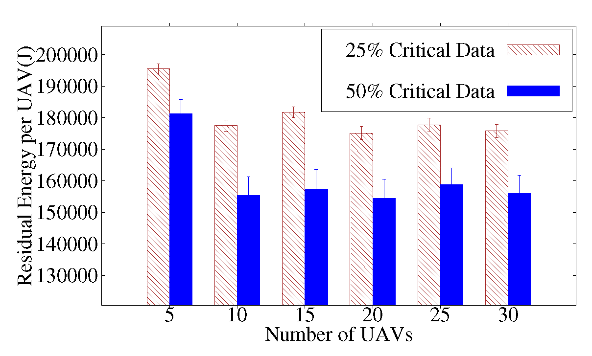 Preprints 91393 g004