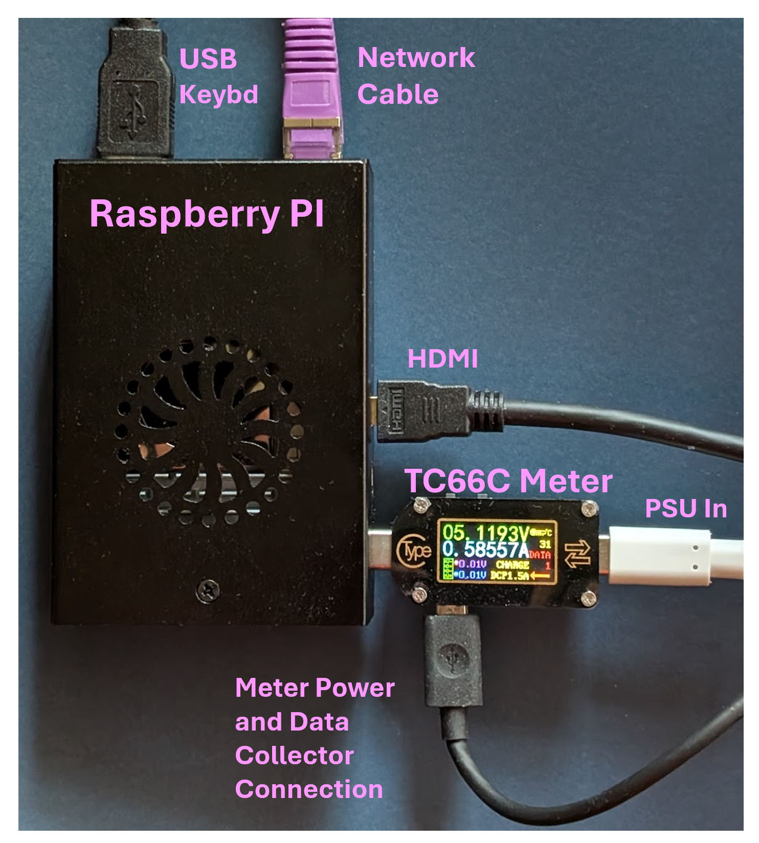 Preprints 160637 g003