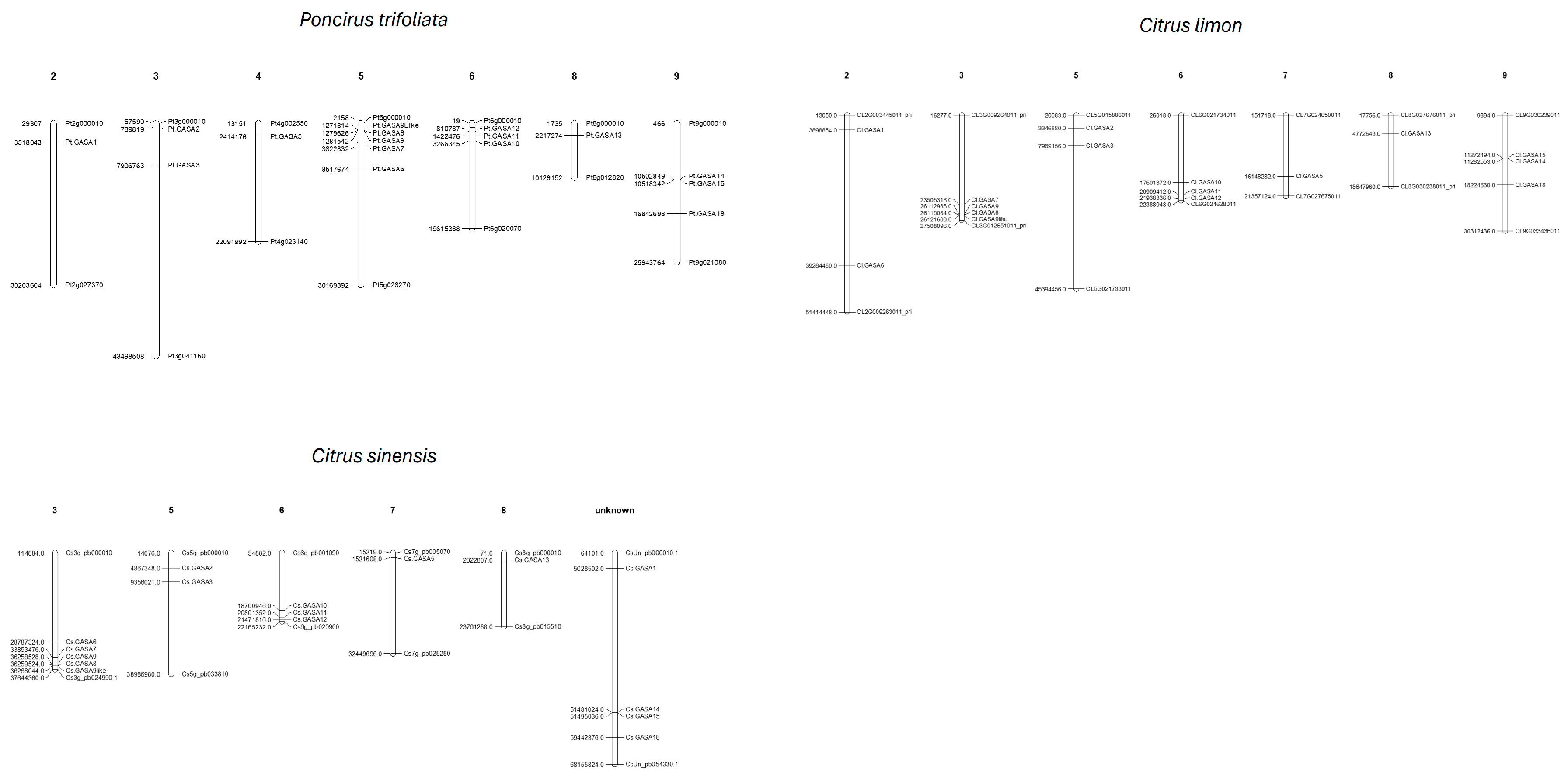 Preprints 187107 g002