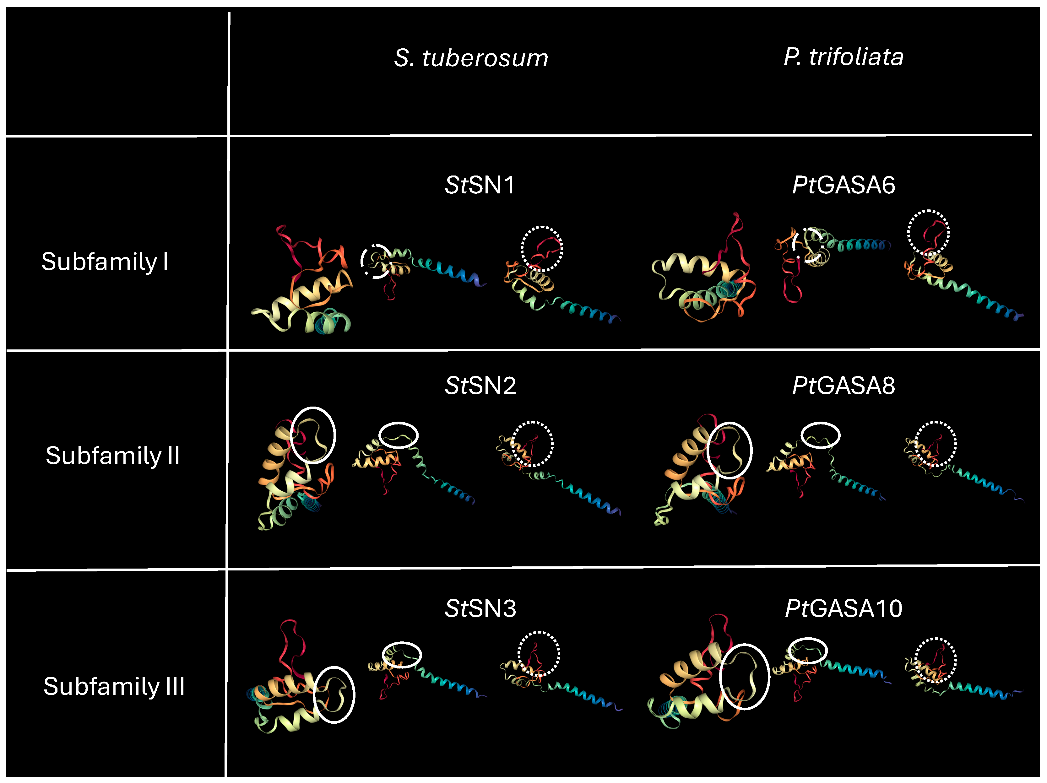 Preprints 187107 g014