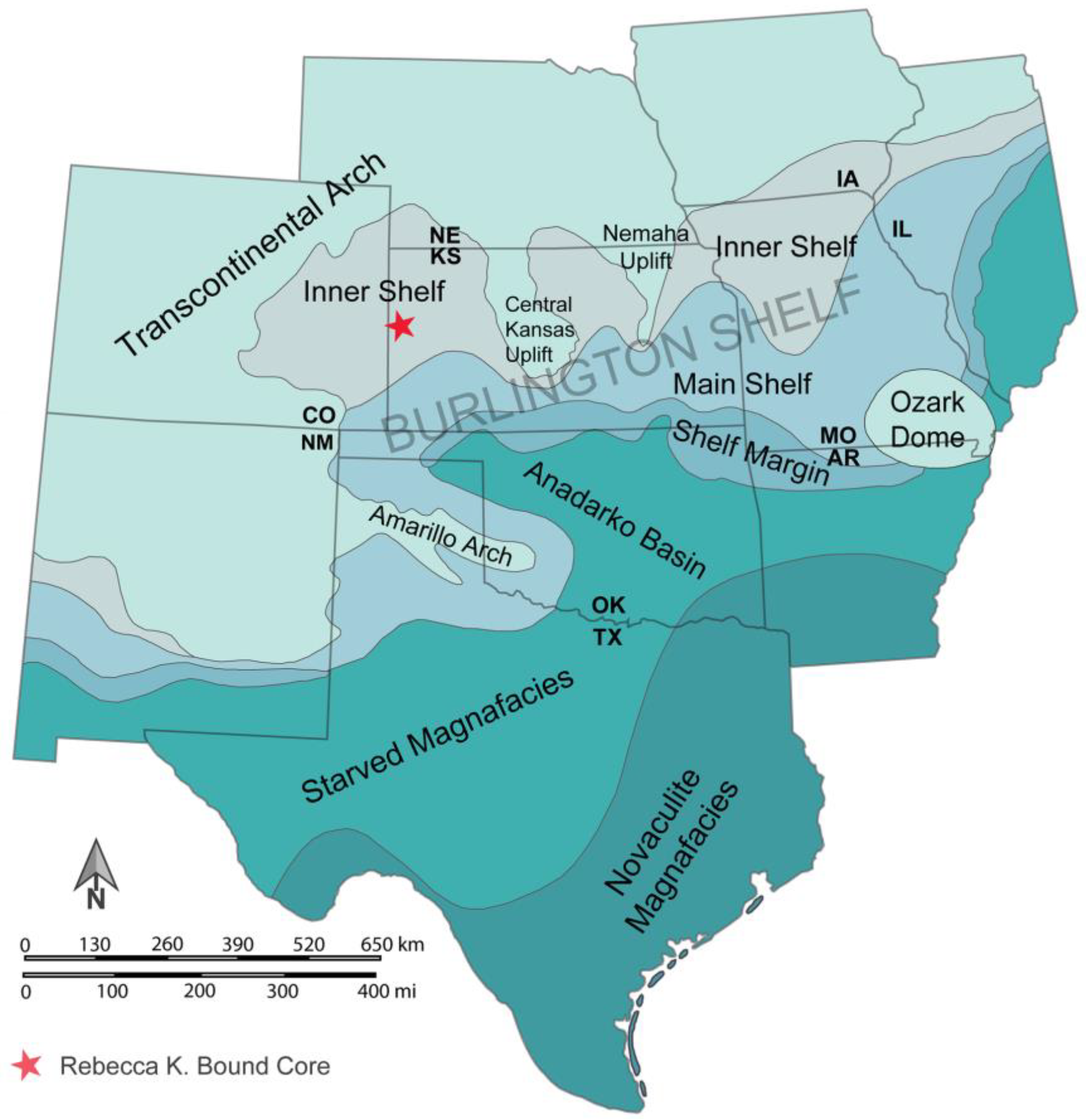 Preprints 175190 g002