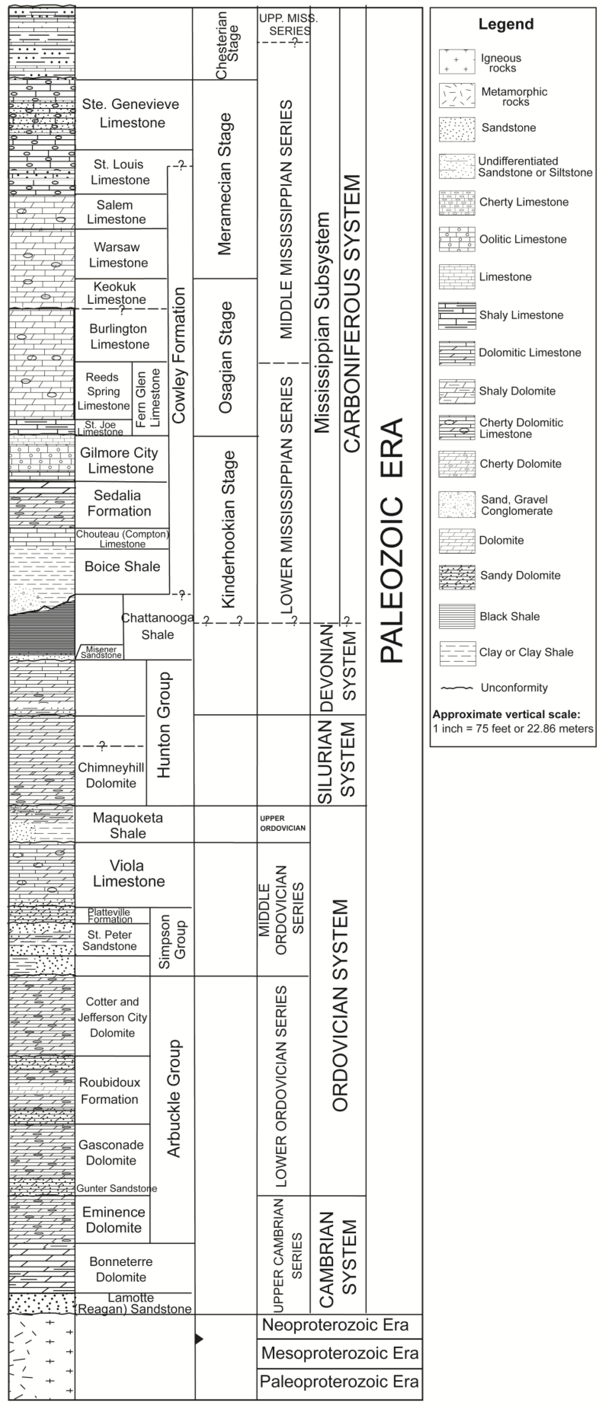 Preprints 175190 g003