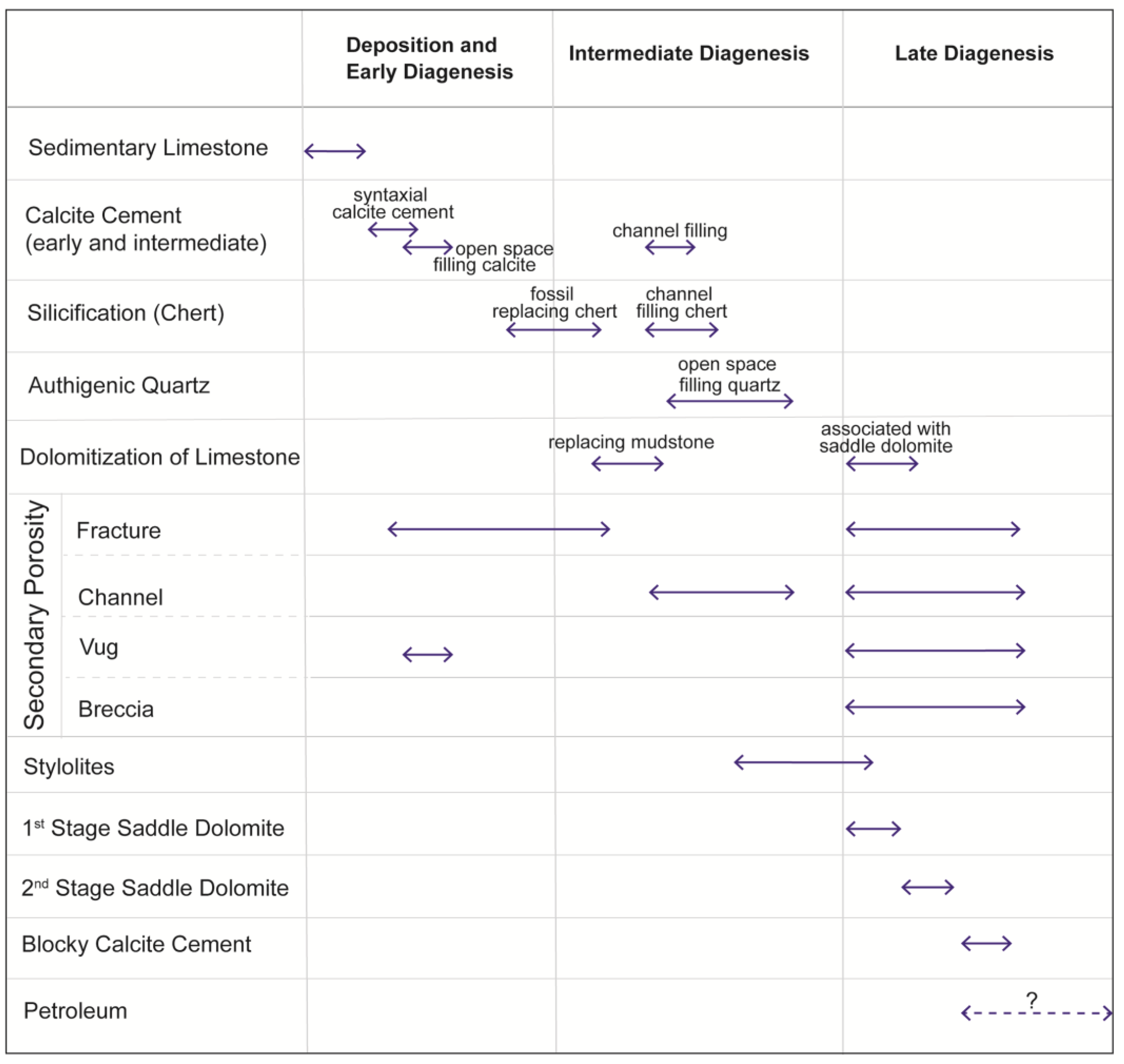 Preprints 175190 g011