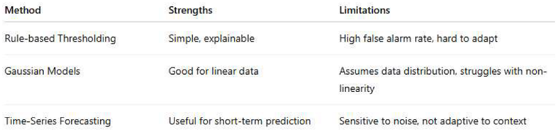 Preprints 167589 i001