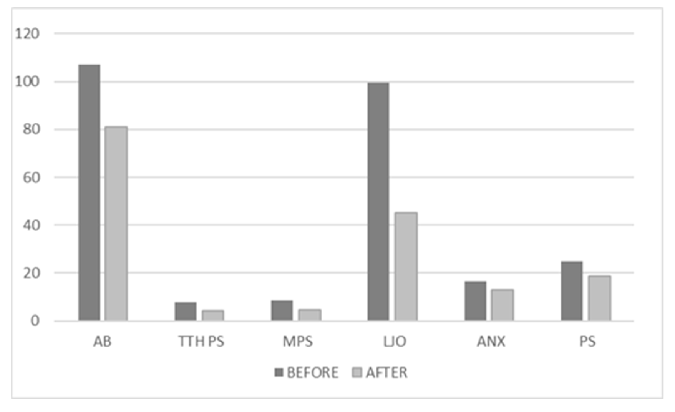 Preprints 74835 g001