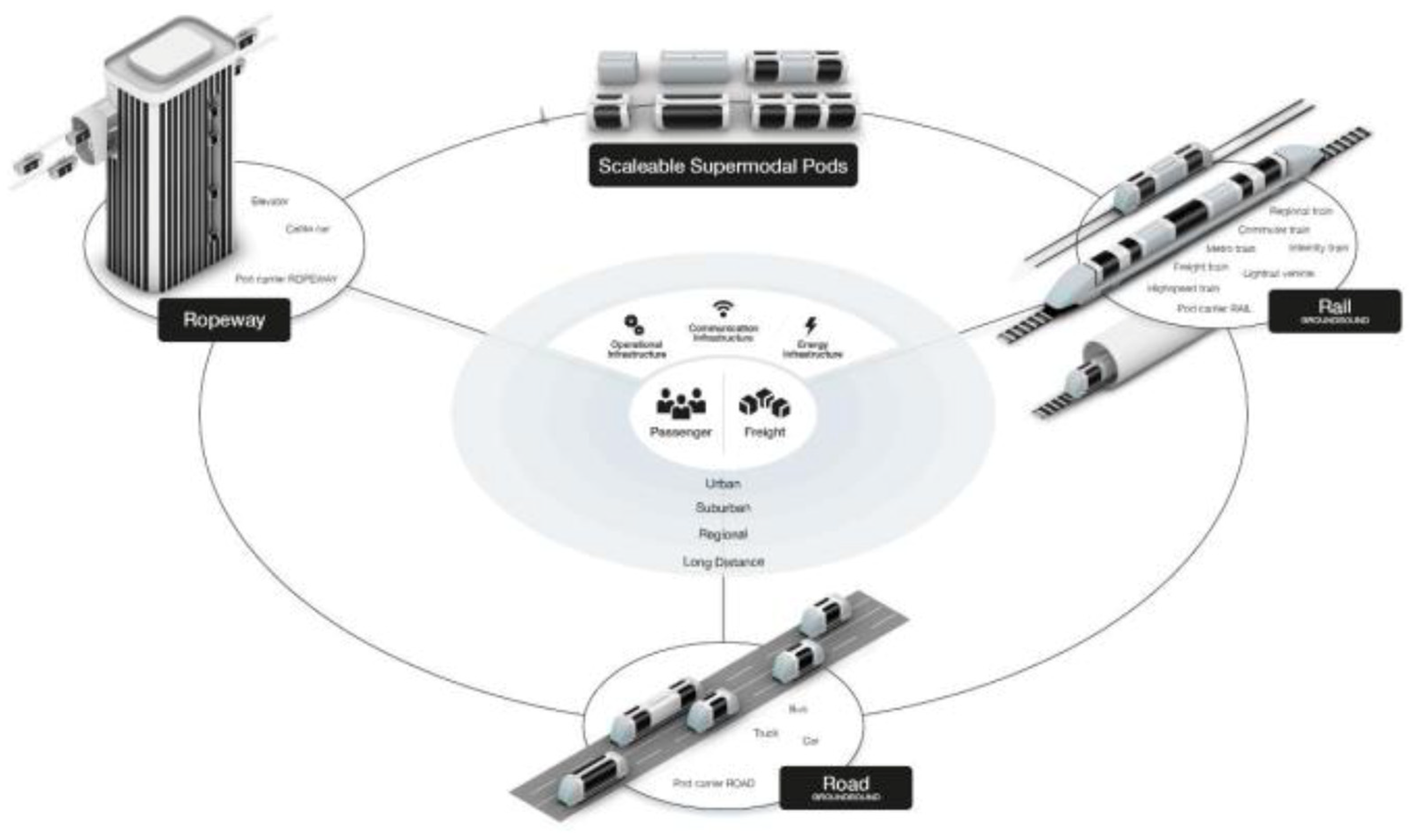 Preprints 193389 g001