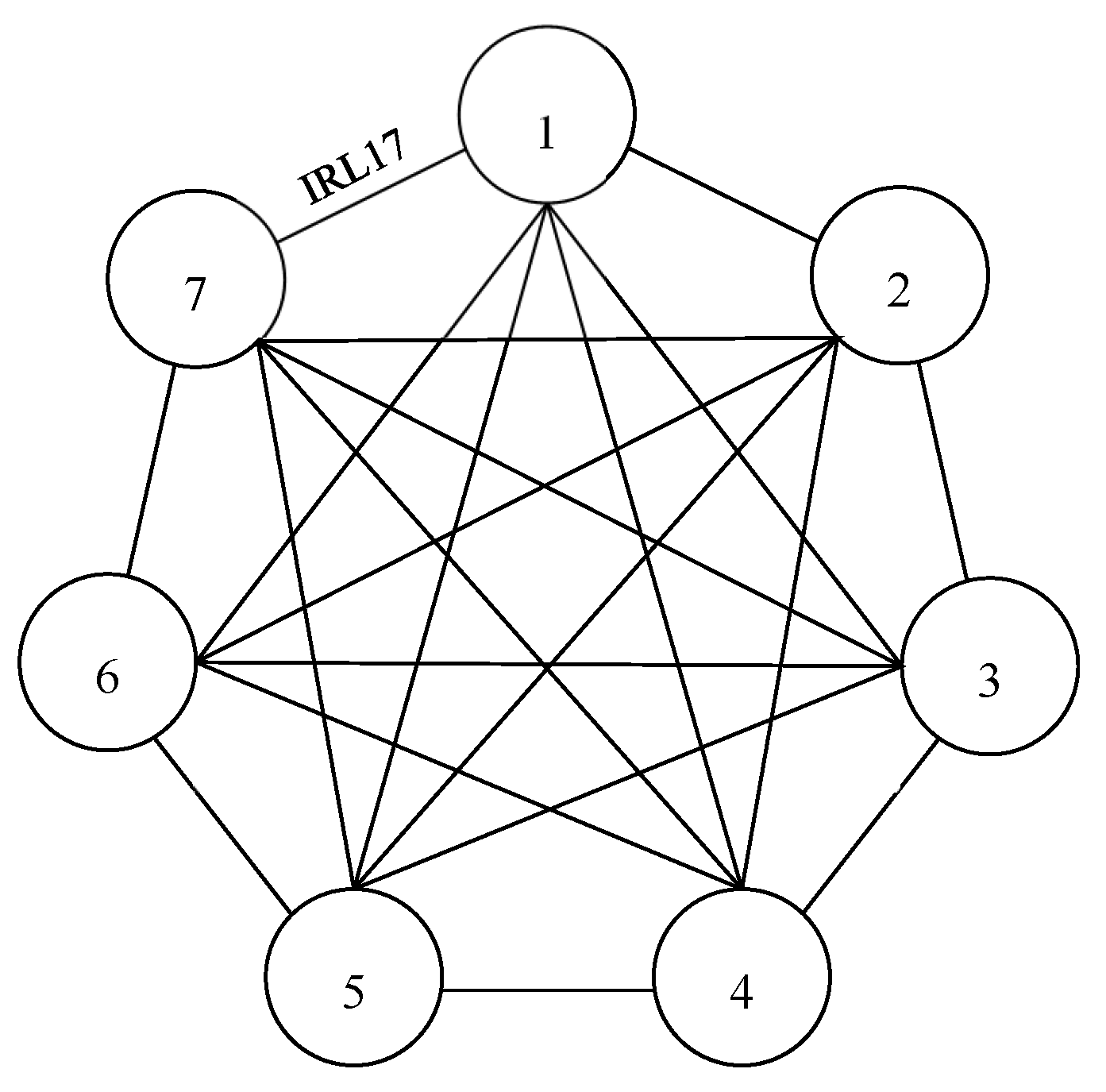 Preprints 193389 g005