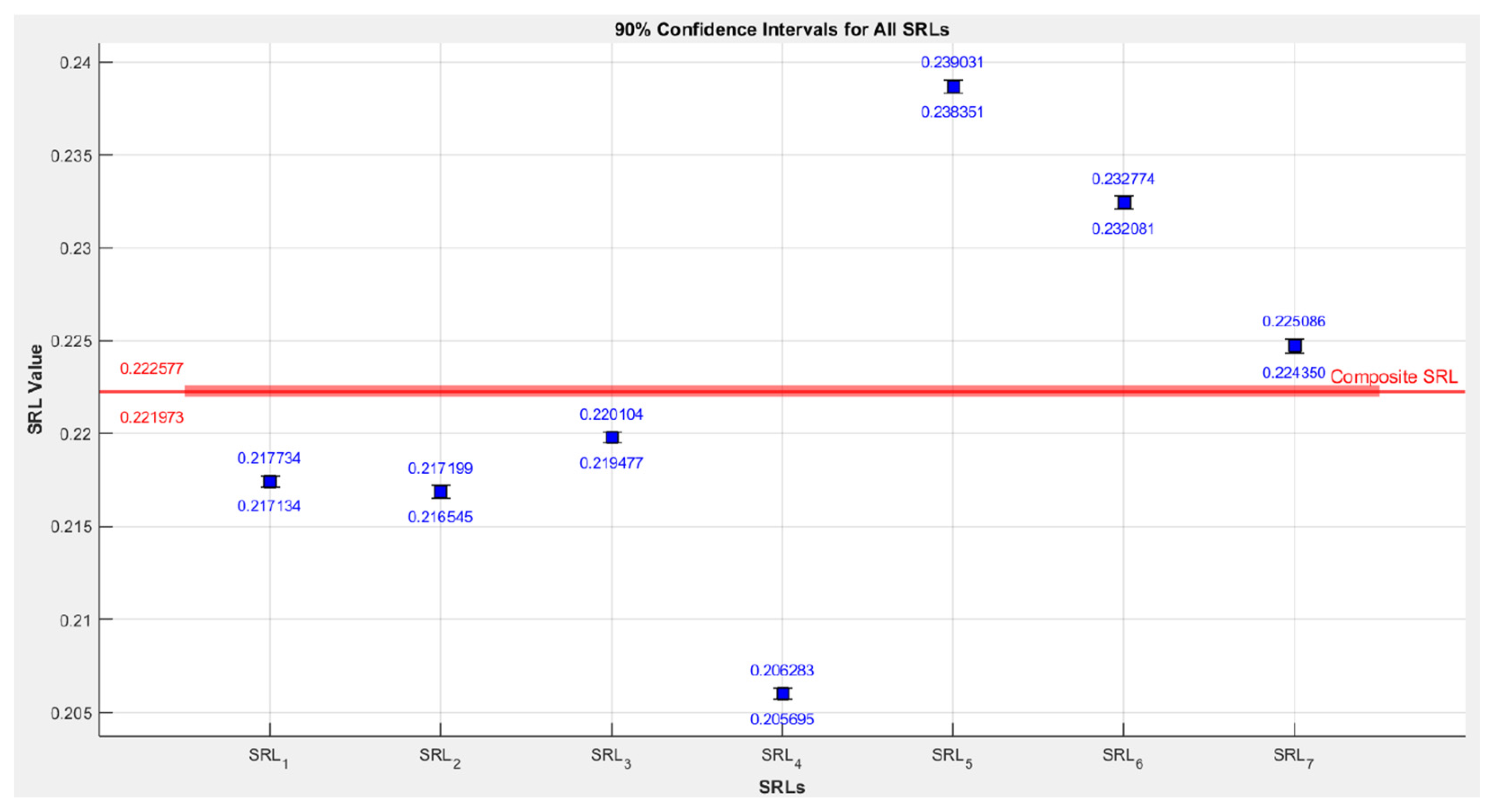 Preprints 193389 g008