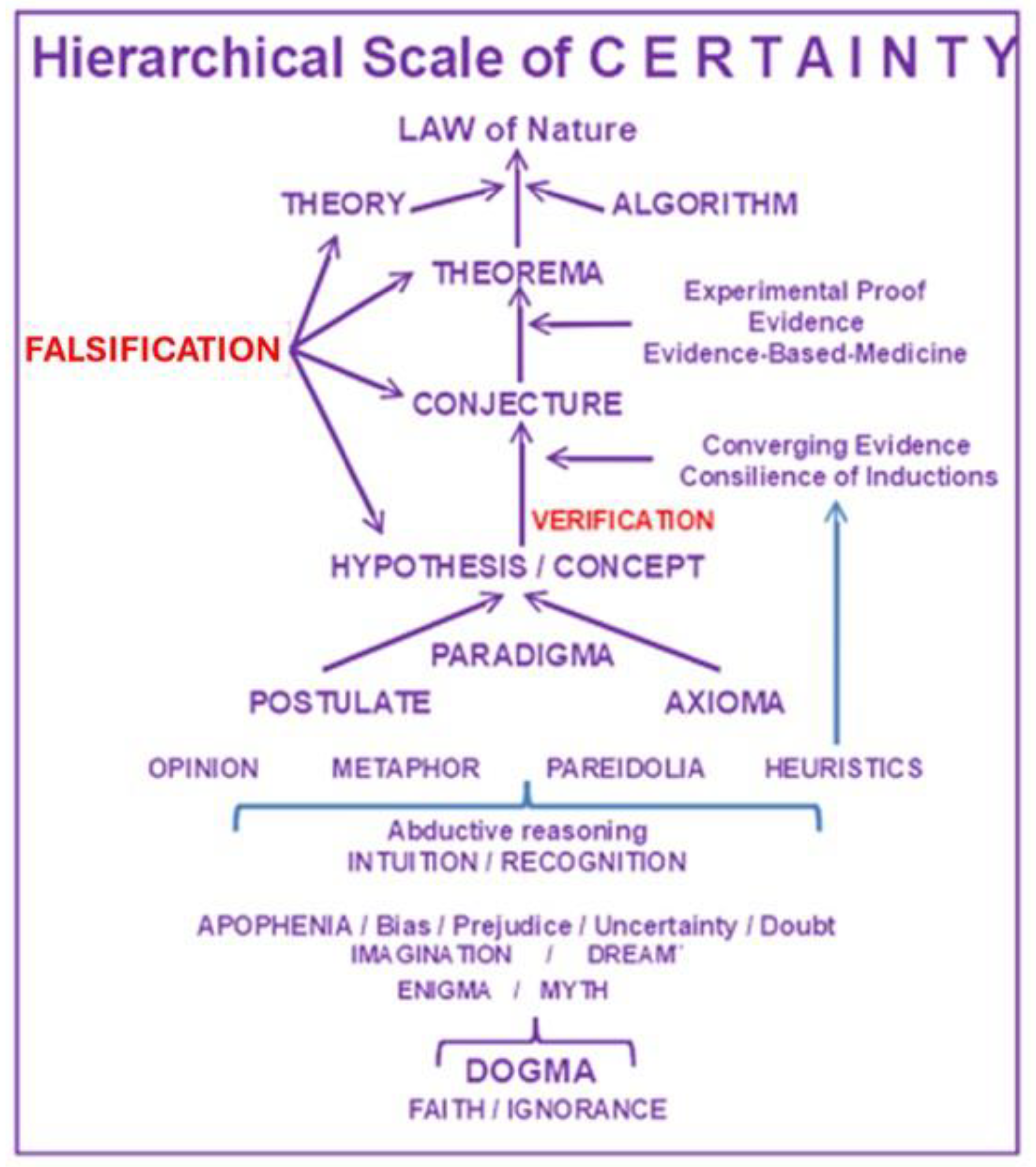 Preprints 164494 g001