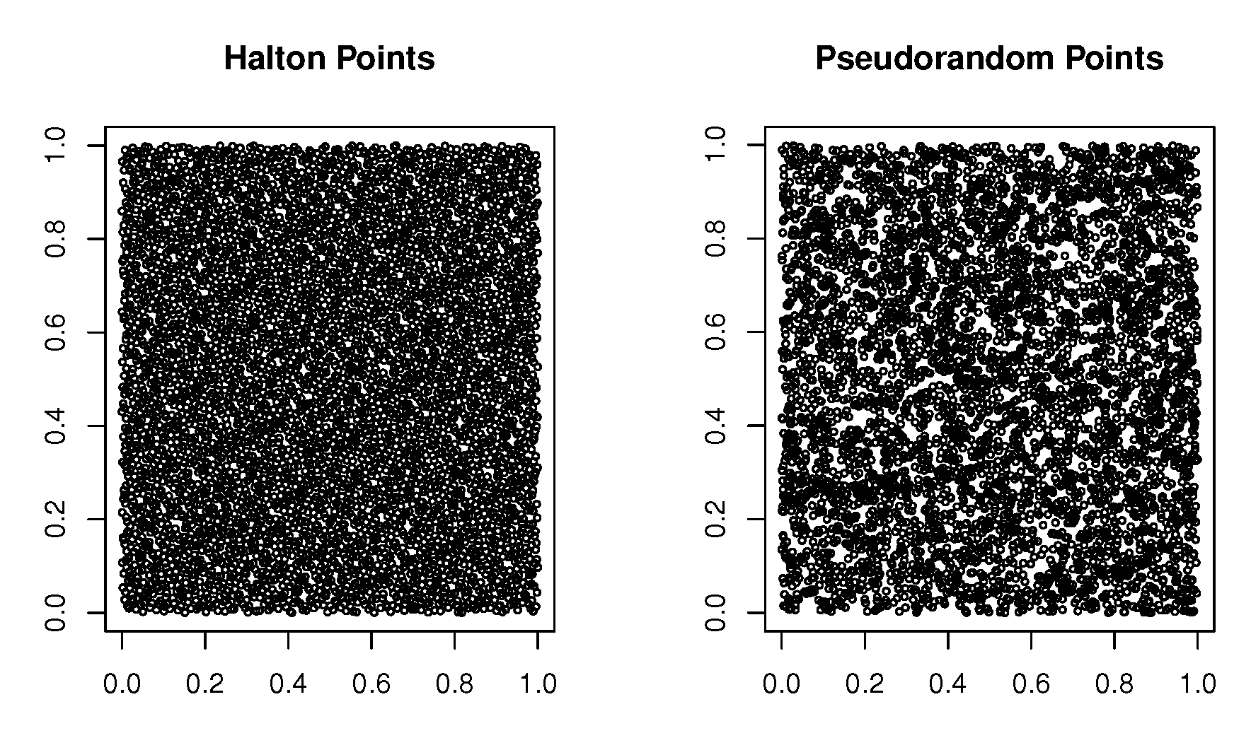 Preprints 71380 g002