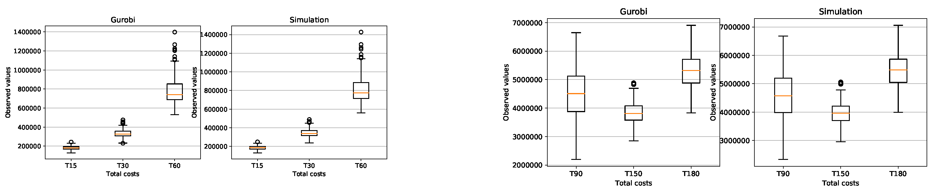 Preprints 71380 g0a4